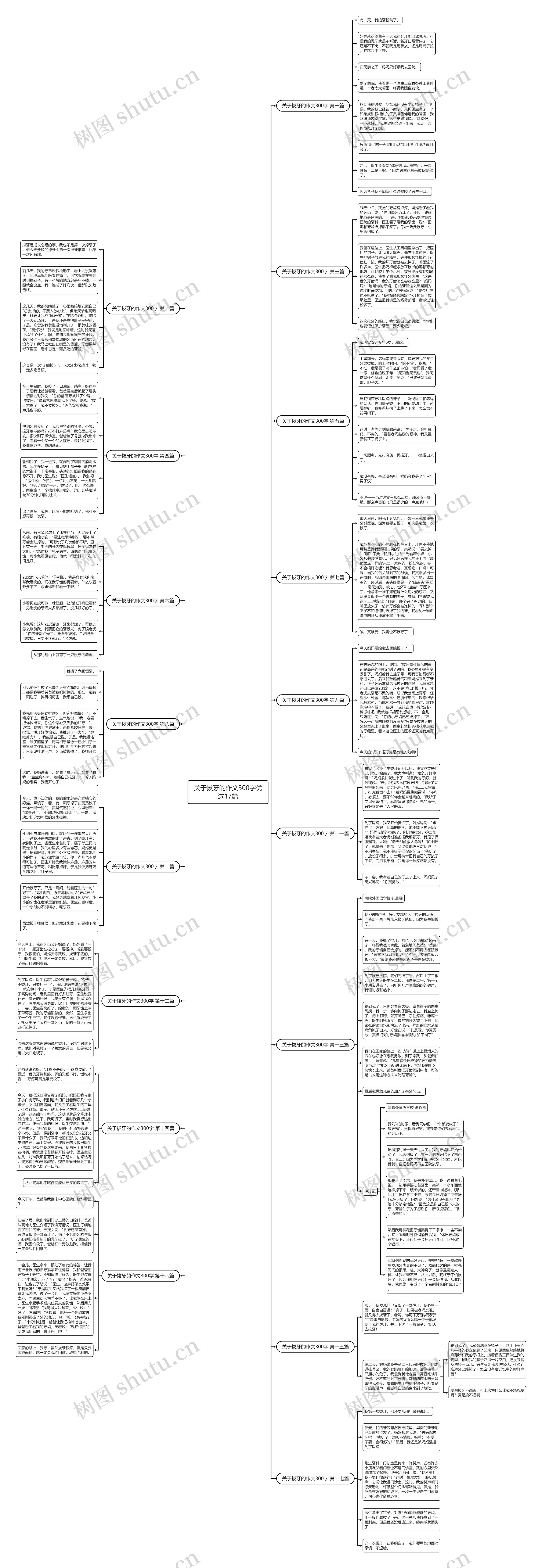 关于拔牙的作文300字优选17篇