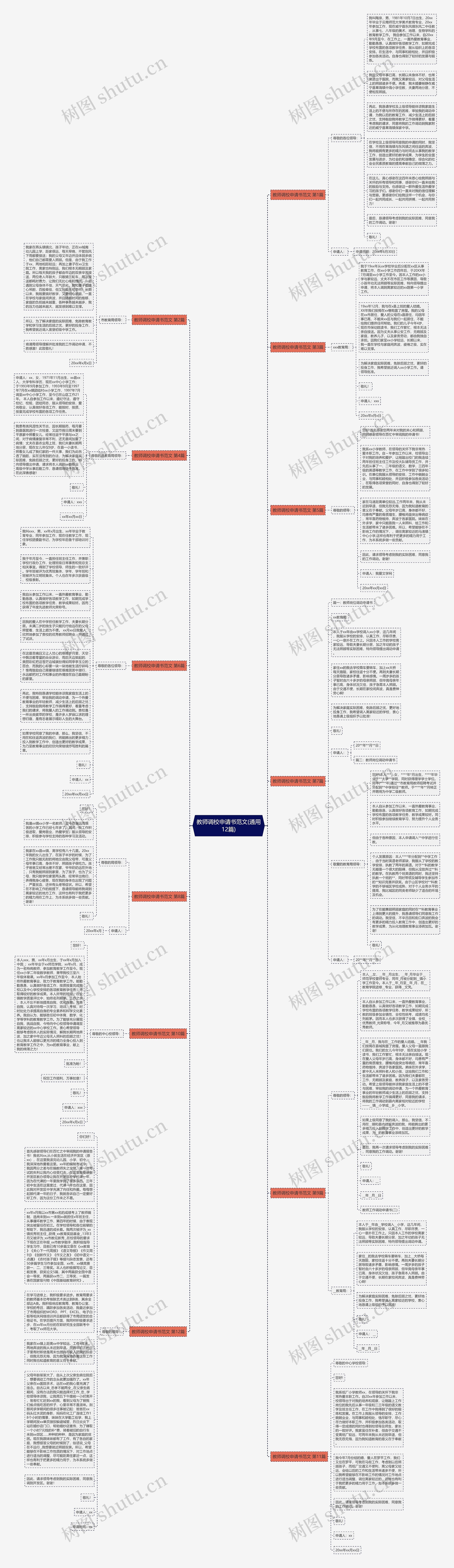 教师调校申请书范文(通用12篇)思维导图