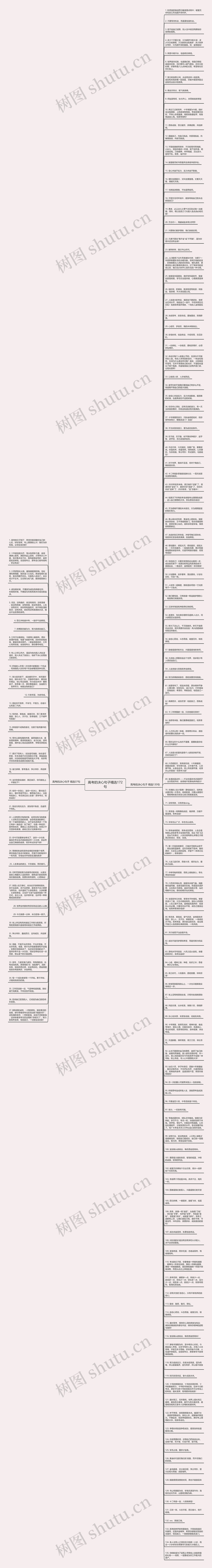 高考的决心句子精选172句思维导图