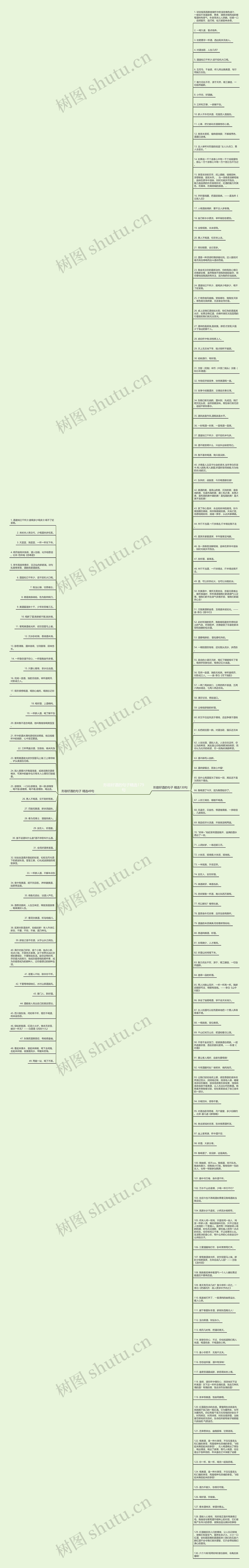 形容好酒的句子精选179句思维导图