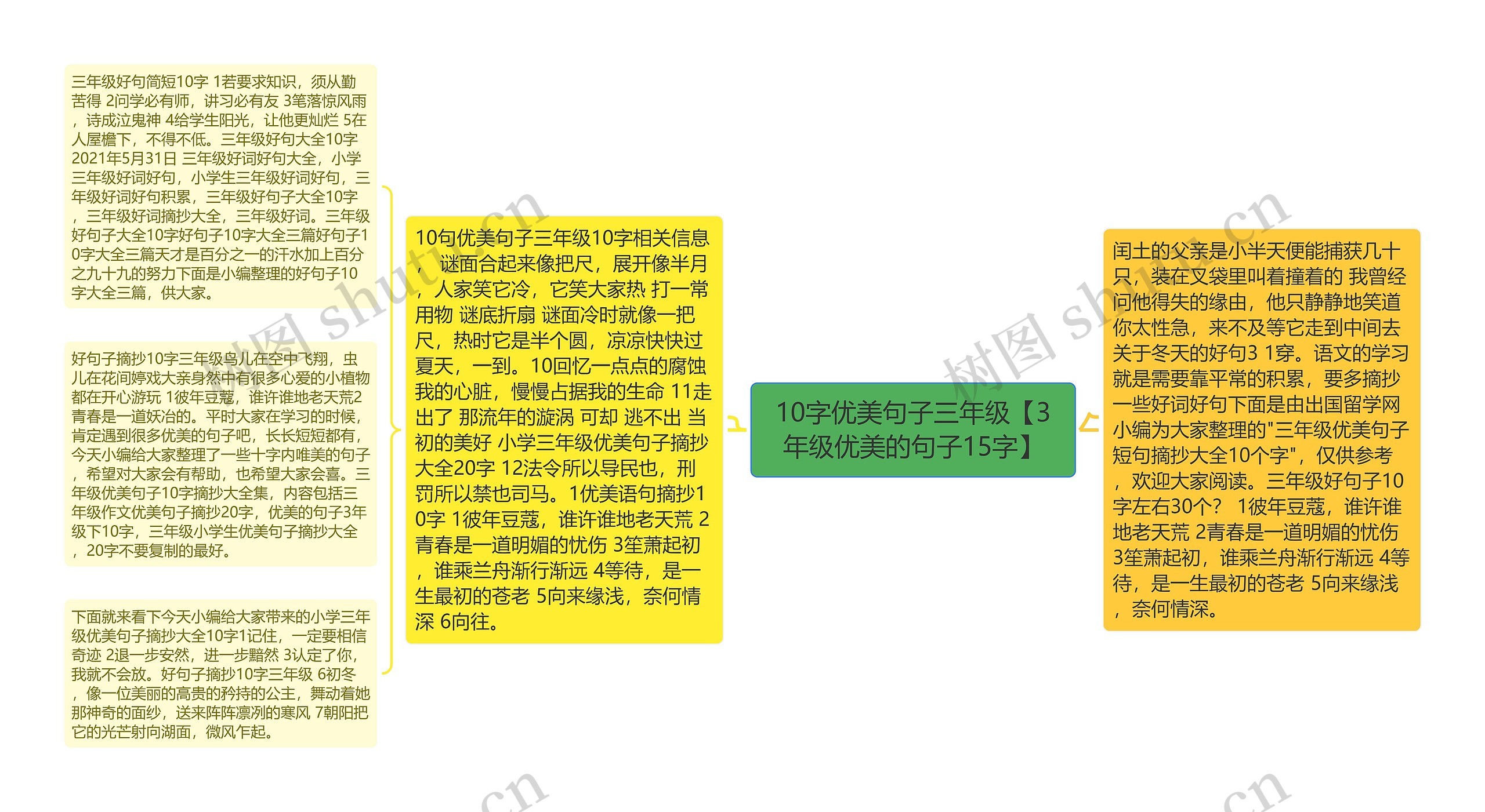 10字优美句子三年级【3年级优美的句子15字】 10字优美句子三年级【3年级优美的句子15字】