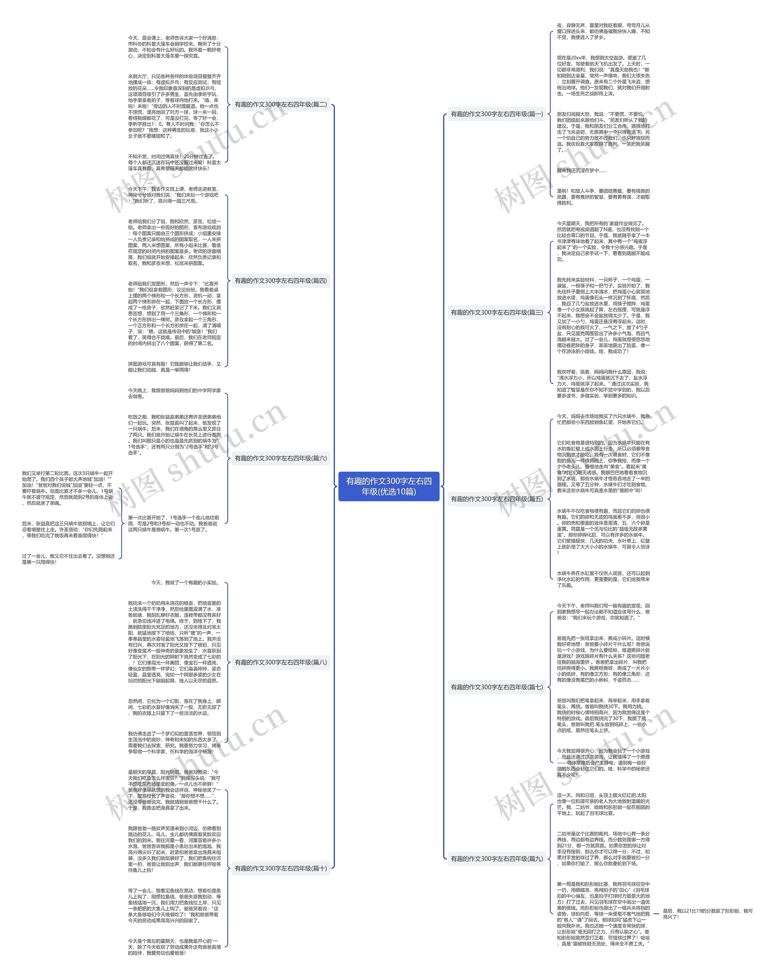 有趣的作文300字左右四年级(优选10篇) 有趣的作文300字左右四年级(优选10篇)