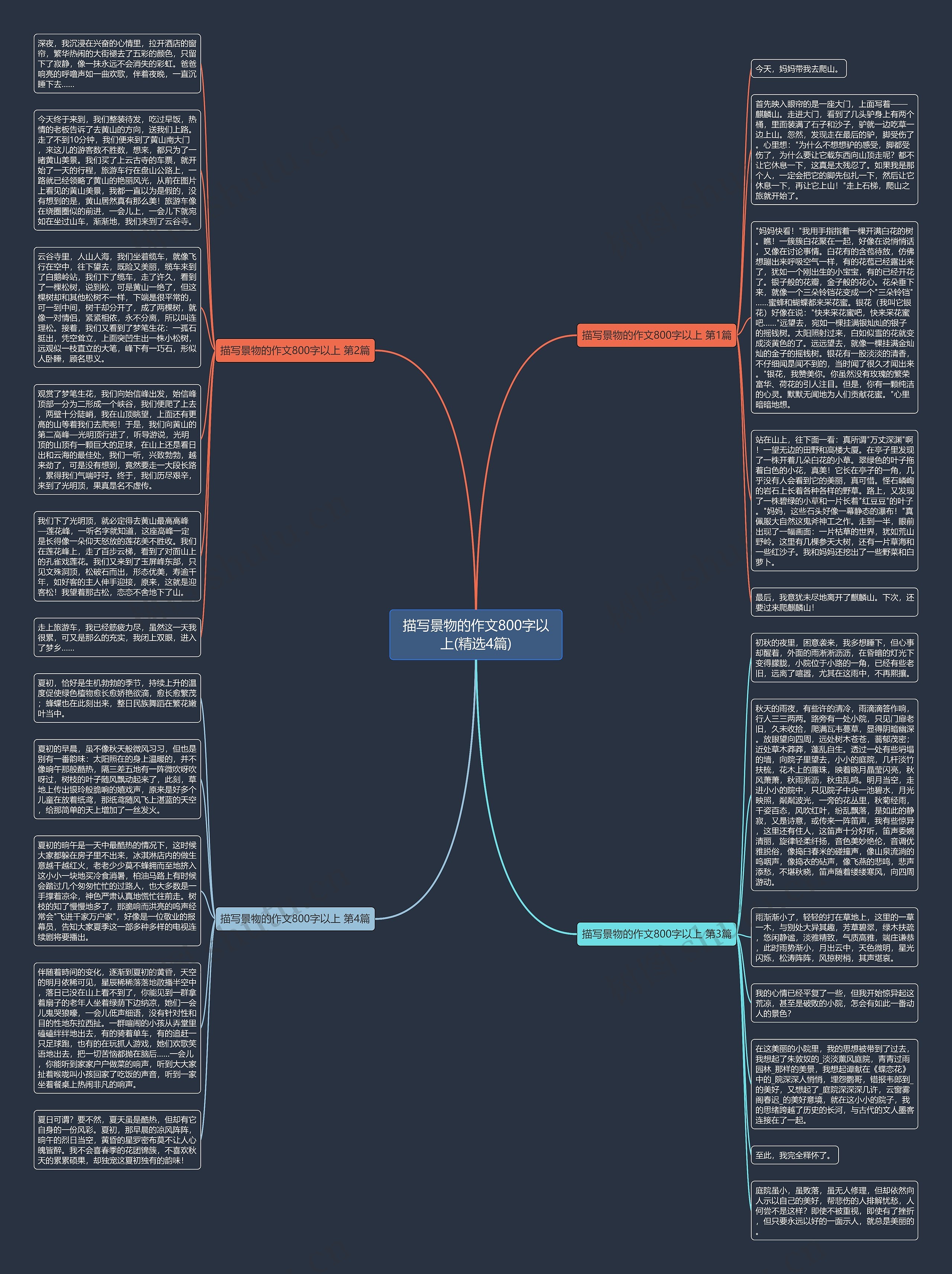 描写景物的作文800字以上(精选4篇)思维导图