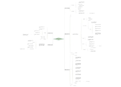 外墙铜板维修合同范本推荐5篇 外墙铜板维修合同范本推荐5篇
