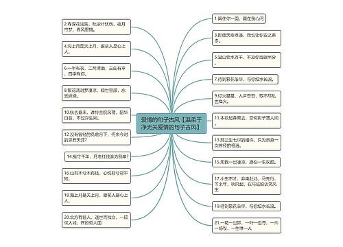 爱情的句子古风【温柔干净无关爱情的句子古风】