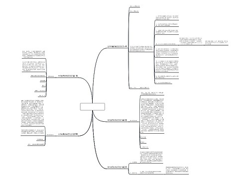 合作申请的格式及范文推荐5篇 合作申请的格式及范文推荐5篇