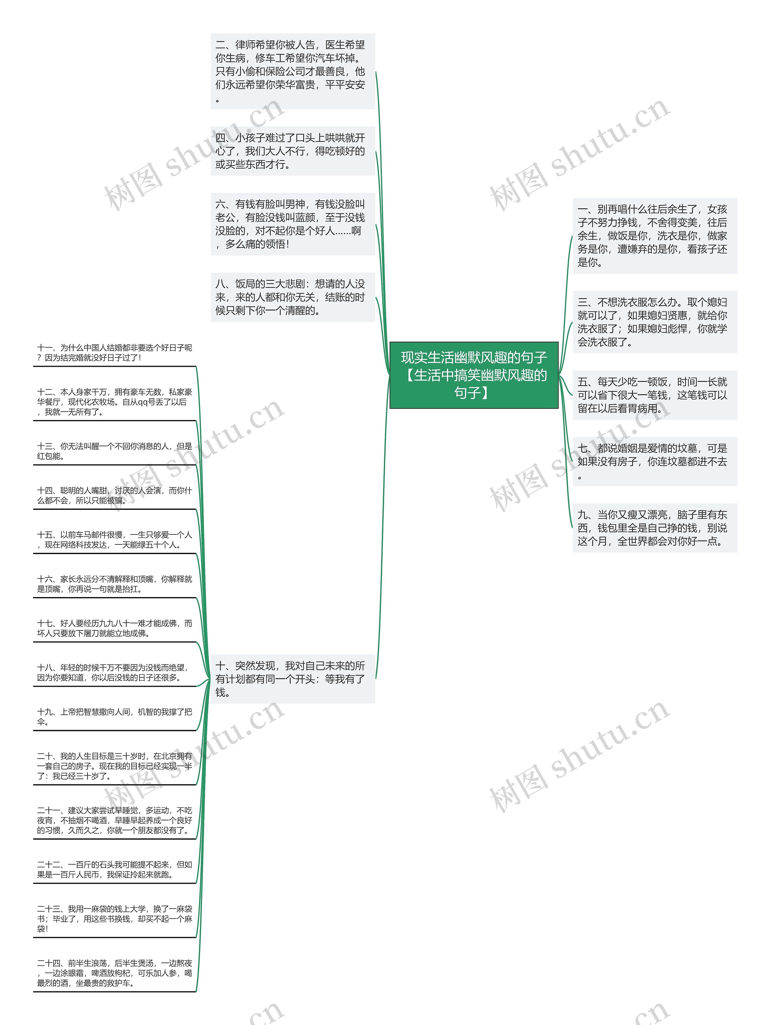 现实生活幽默风趣的句子【生活中搞笑幽默风趣的句子】 现实生活幽默风趣的句子【生活中搞笑幽默风趣的句子】