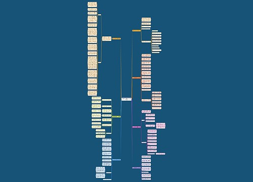 监理施工过程工作计划(通用7篇) 监理施工过程工作计划(通用7篇)