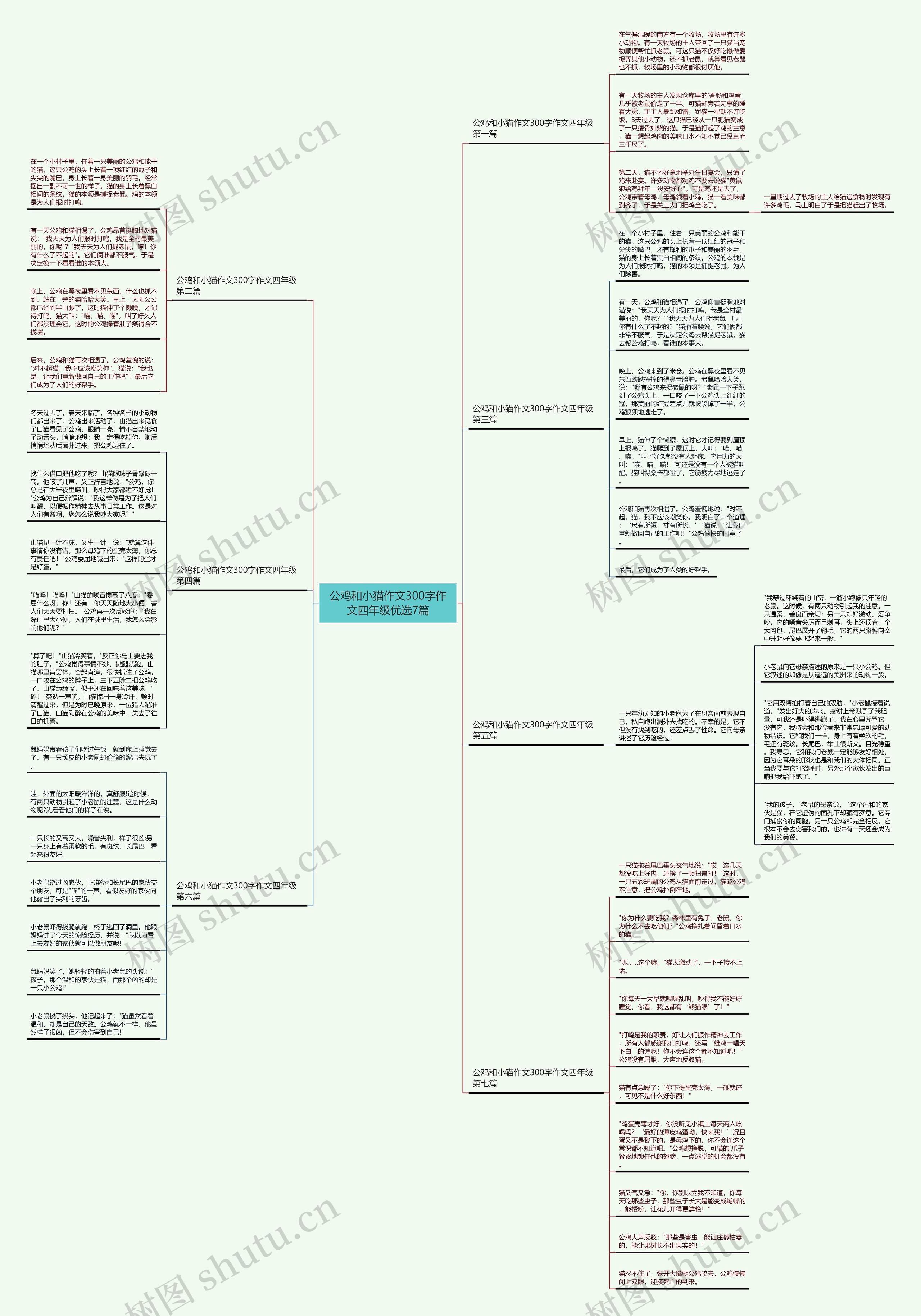 公鸡和小猫作文300字作文四年级优选7篇 公鸡和小猫作文300字作文四年级优选7篇
