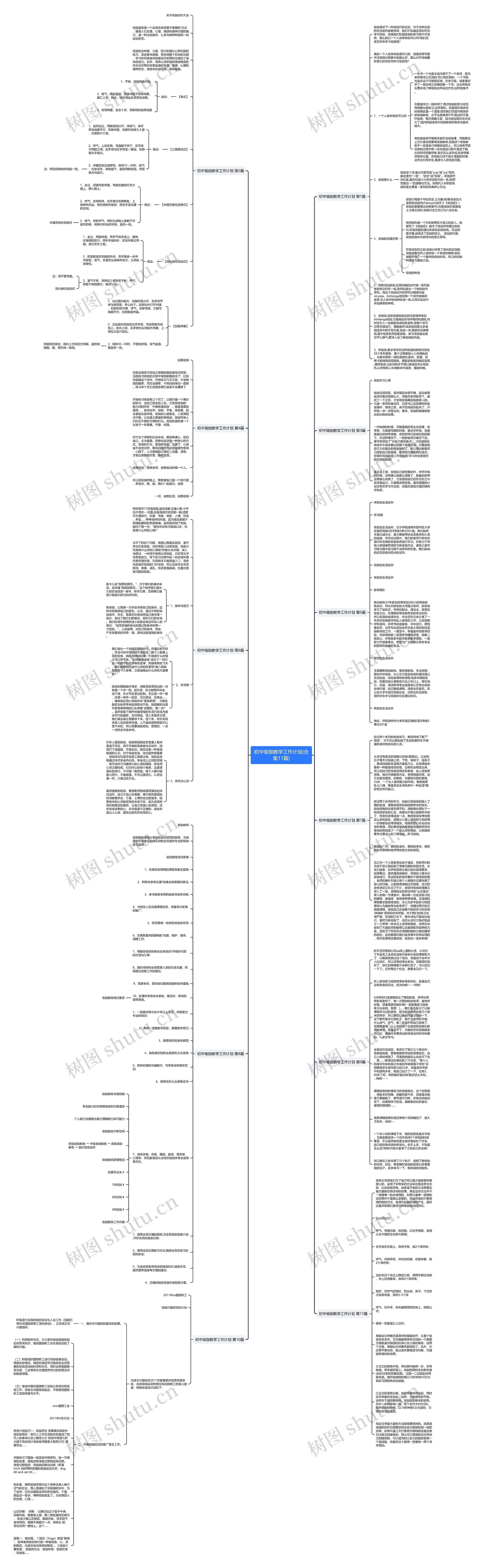 初中瑜伽教学工作计划(合集11篇)思维导图