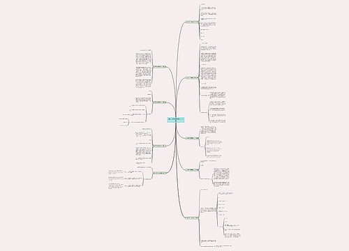 询问函和答复函范文(共9篇) 询问函和答复函范文(共9篇)