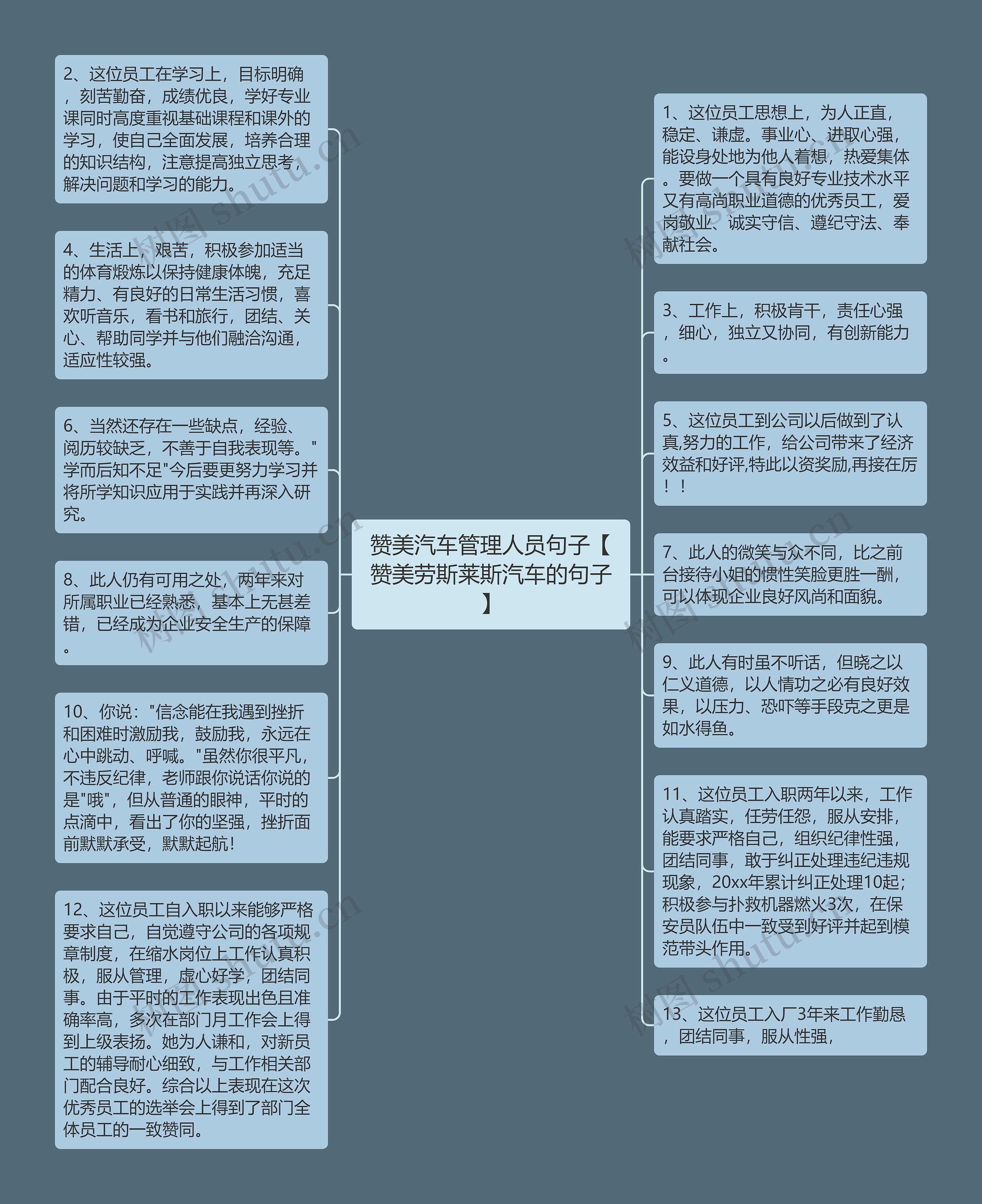 赞美汽车管理人员句子【赞美劳斯莱斯汽车的句子】