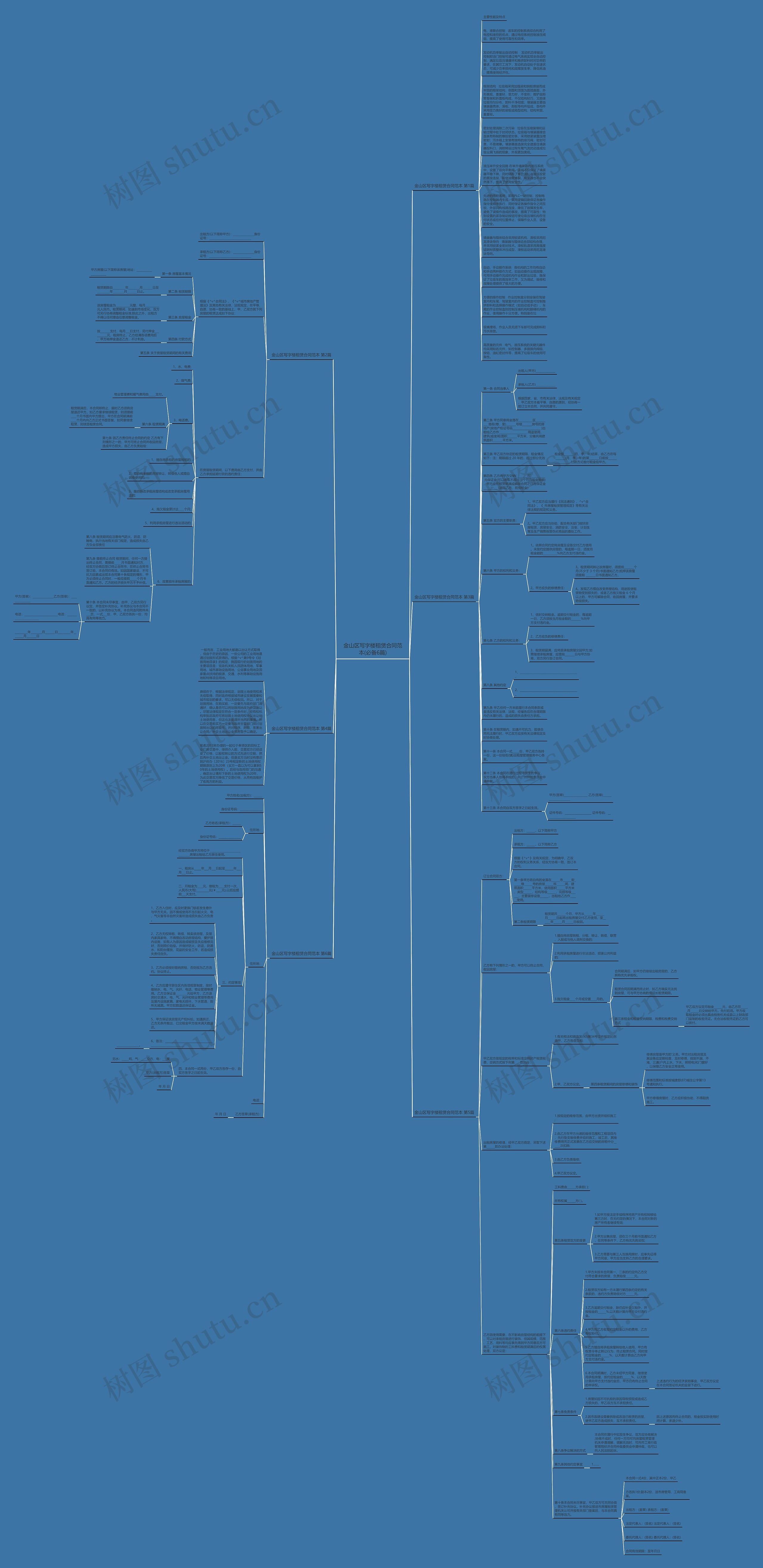 金山区写字楼租赁合同范本(必备6篇)思维导图