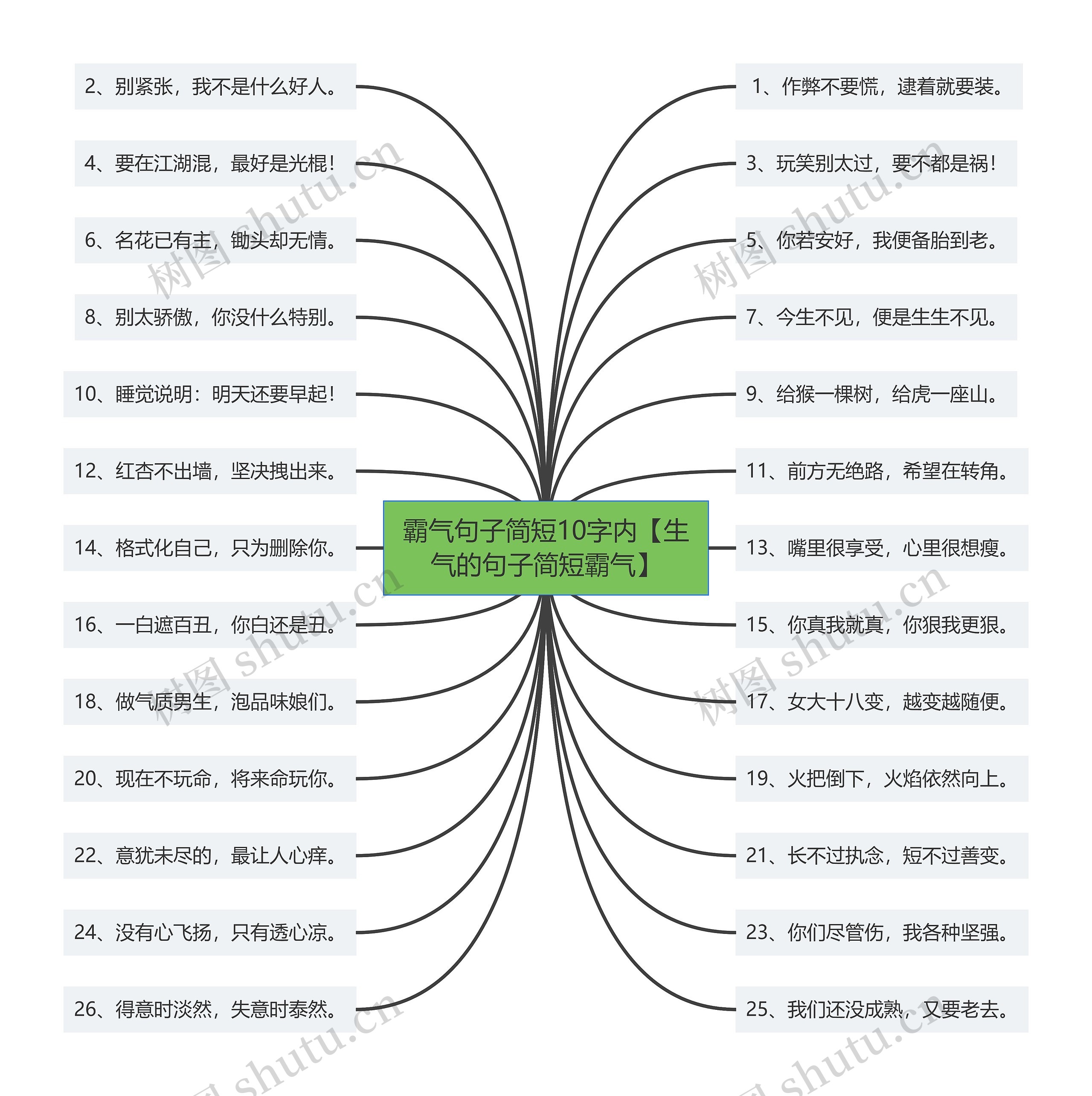 霸气句子简短10字内【生气的句子简短霸气】 霸气句子简短10字内【生气的句子简短霸气】
