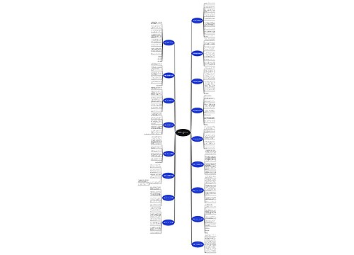 雾真大小作文400字精选17篇