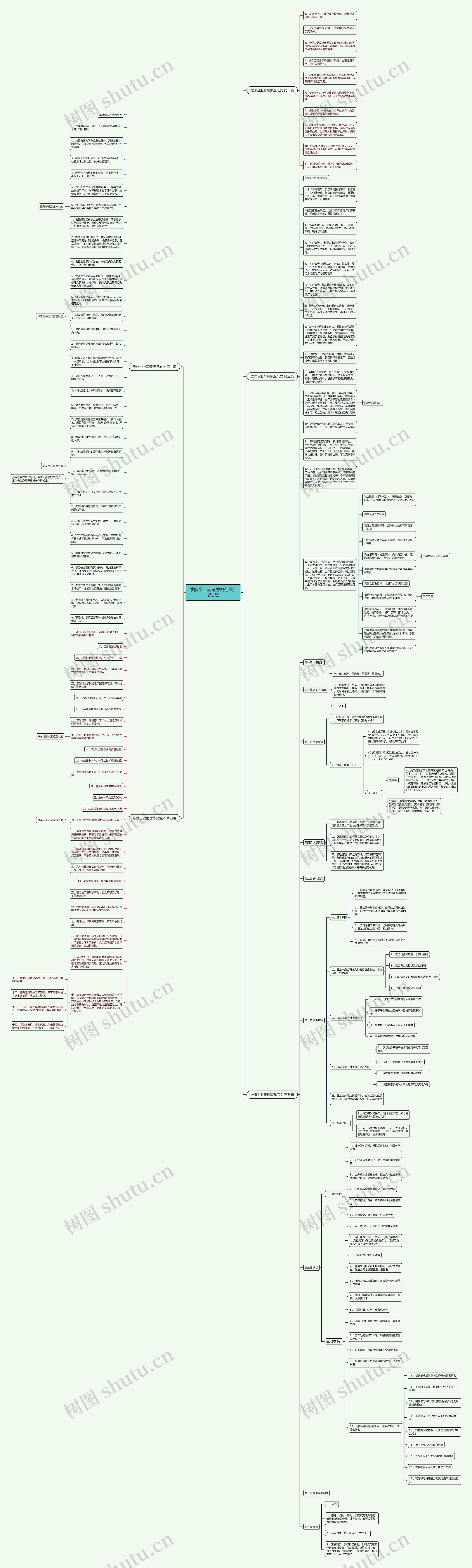 维修企业管理情况范文优选5篇思维导图