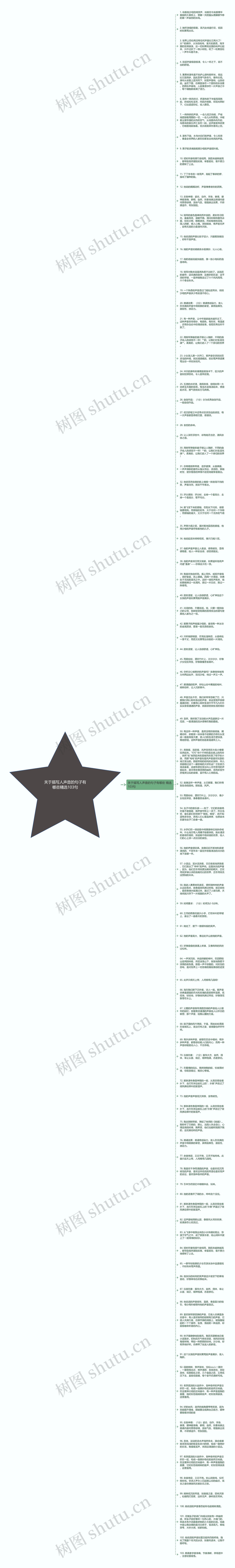 关于描写人声音的句子有哪些精选103句思维导图
