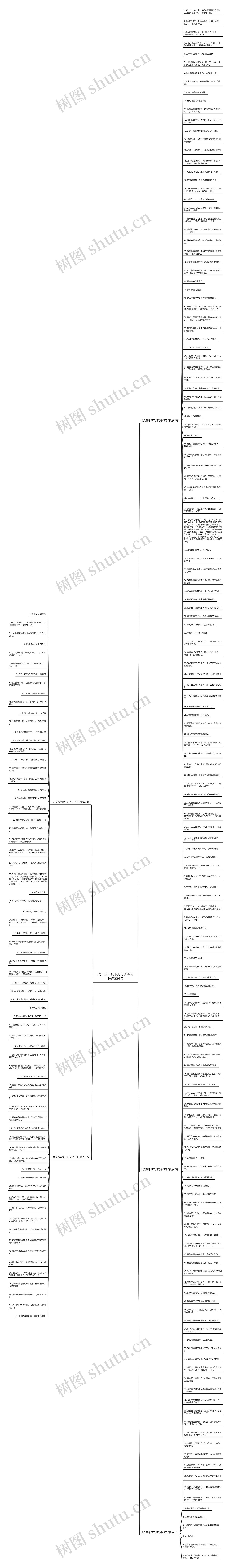 语文五年级下册句子练习精选224句