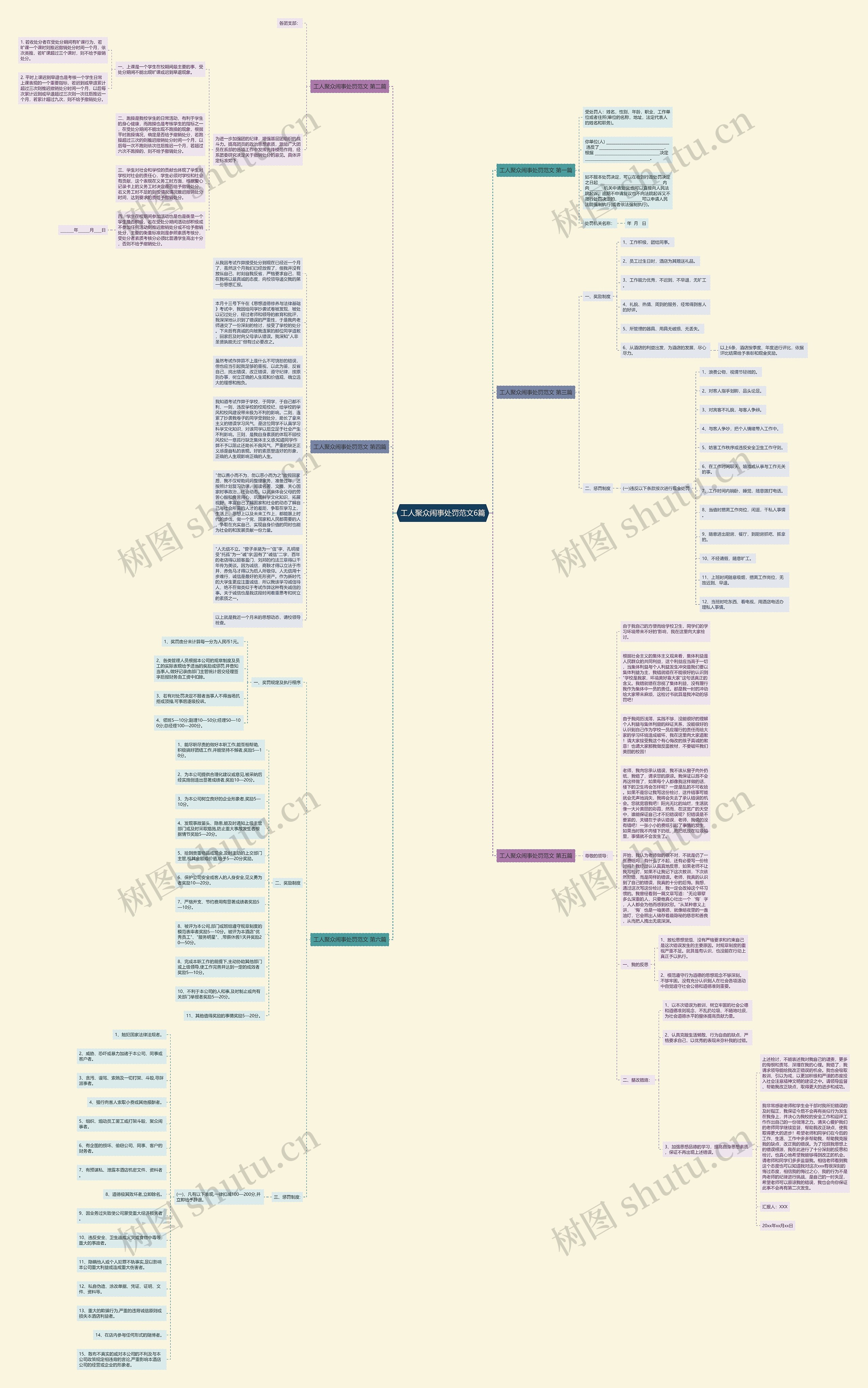 工人聚众闹事处罚范文6篇思维导图