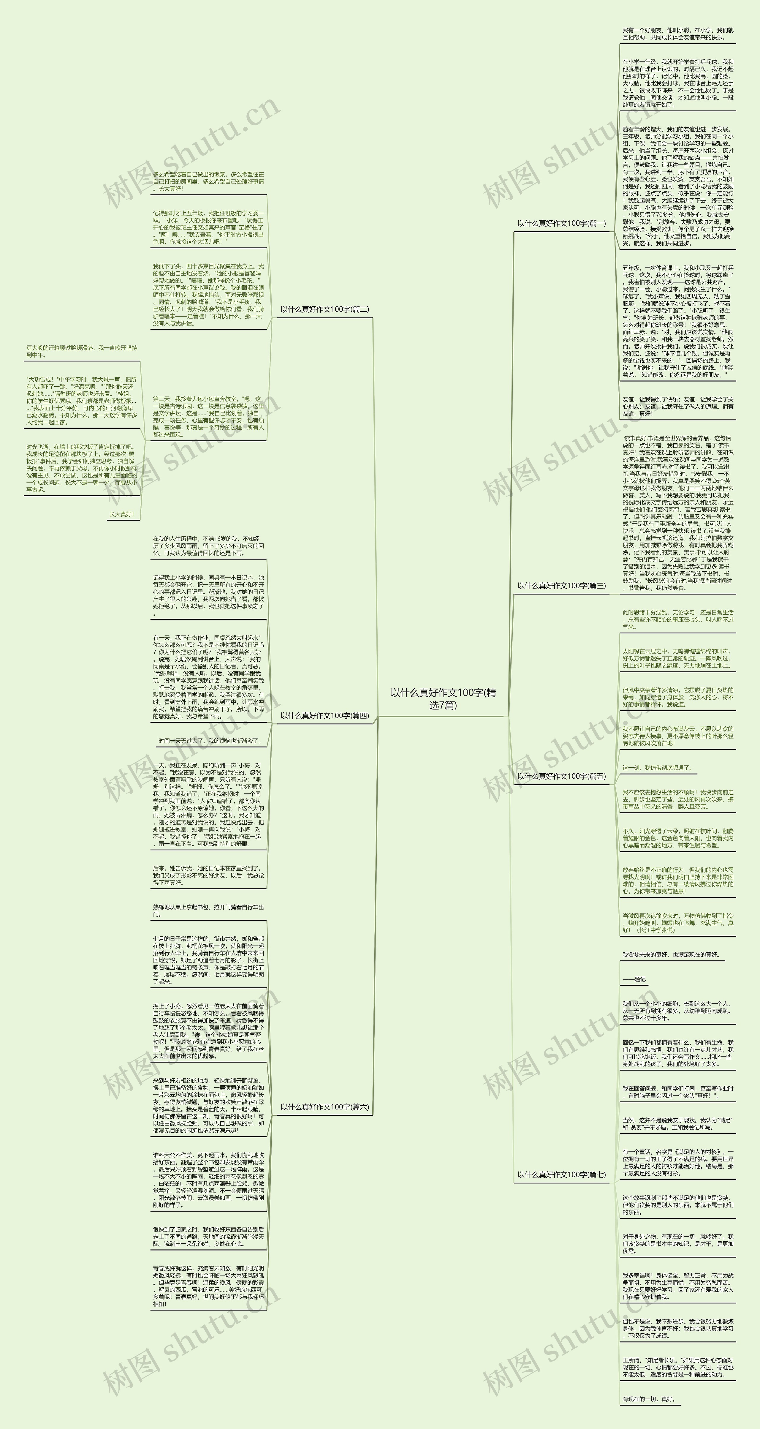 以什么真好作文100字(精选7篇) 以什么真好作文100字(精选7篇)