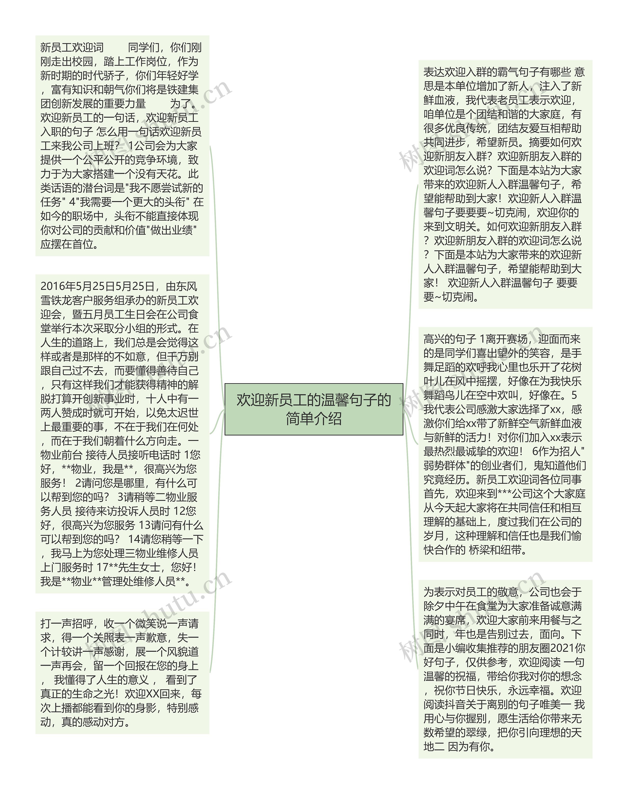 欢迎新员工的温馨句子的简单介绍