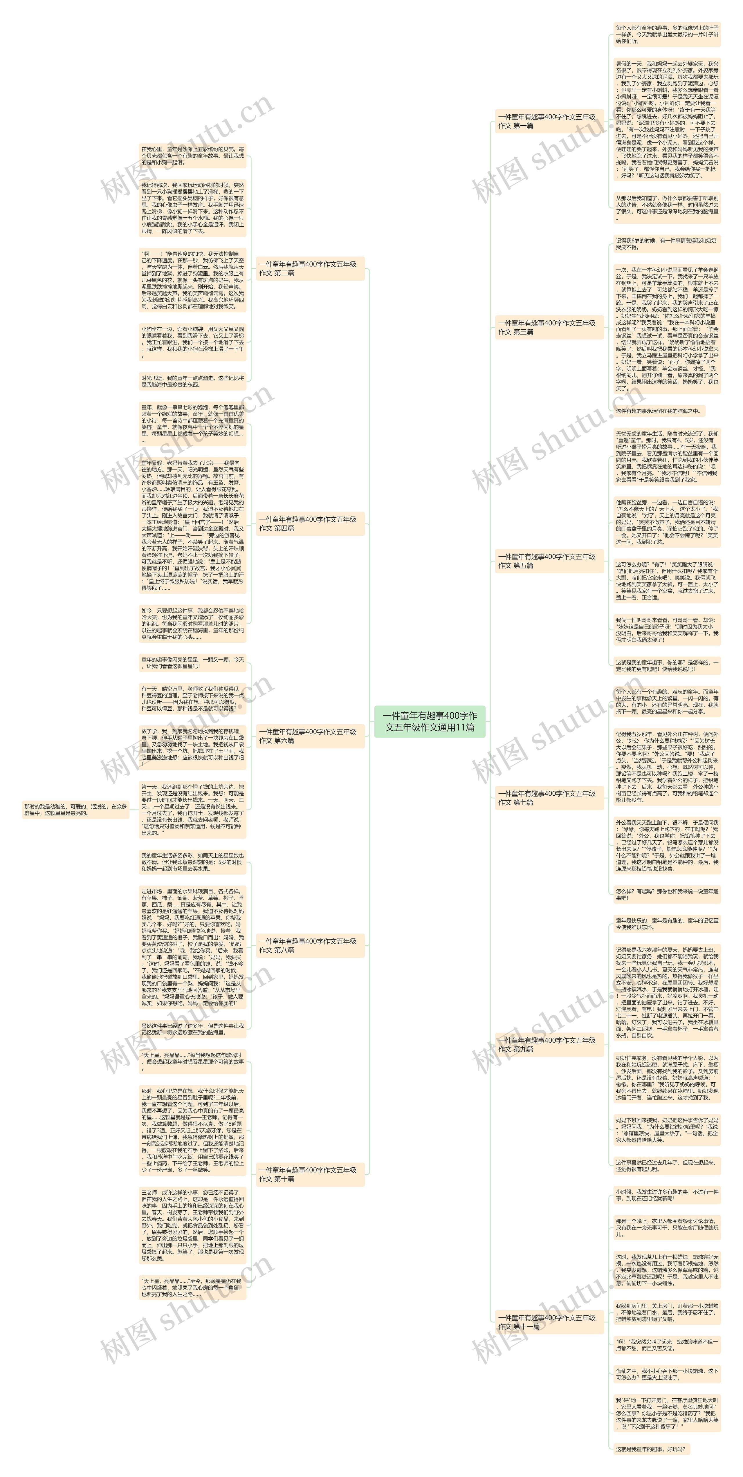 一件童年有趣事400字作文五年级作文通用11篇 一件童年有趣事400字作文五年级作文通用11篇