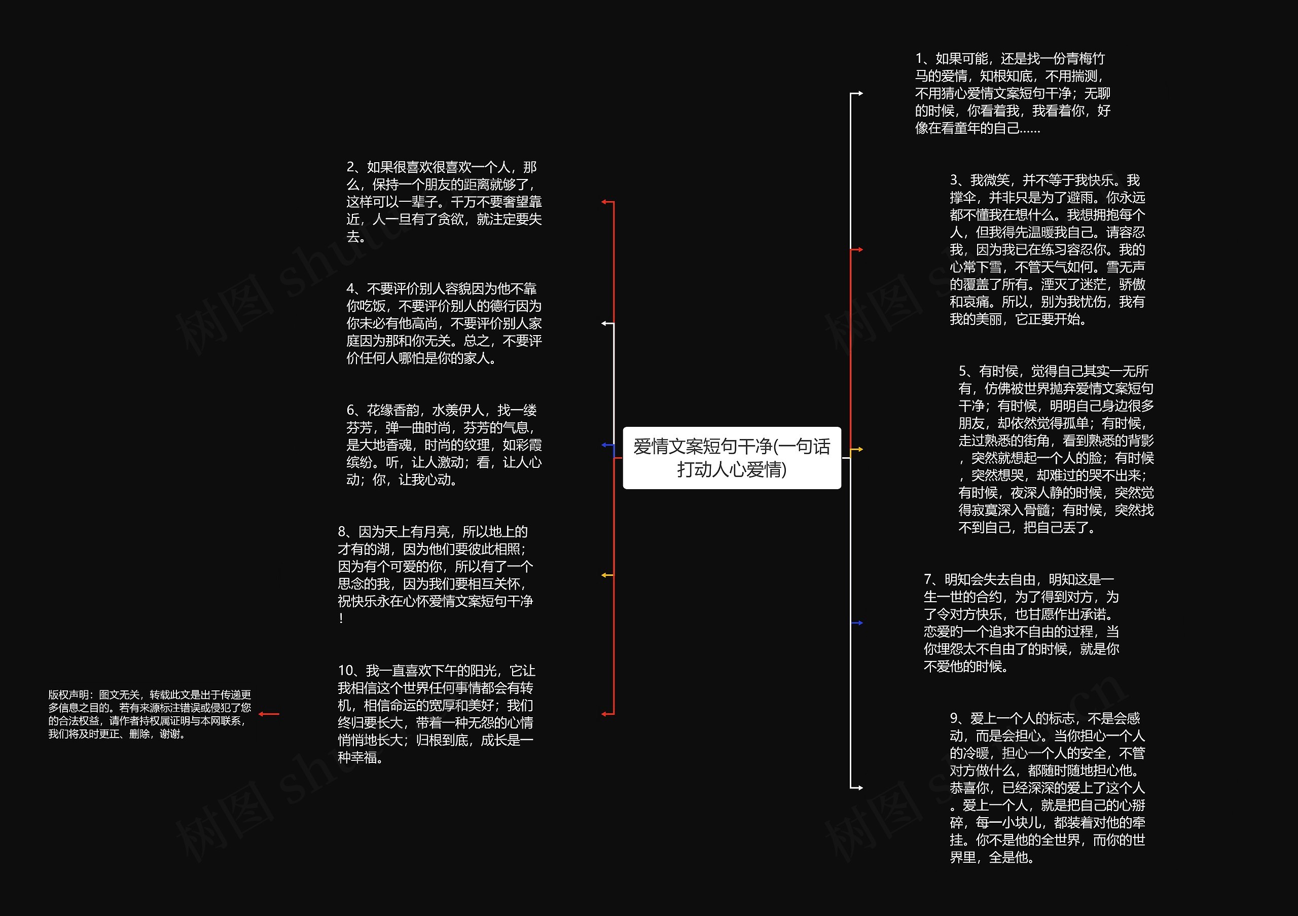 爱情文案短句干净(一句话打动人心爱情)思维导图高清图 爱情文案短句干净(一句话打动人心爱情)思维导图