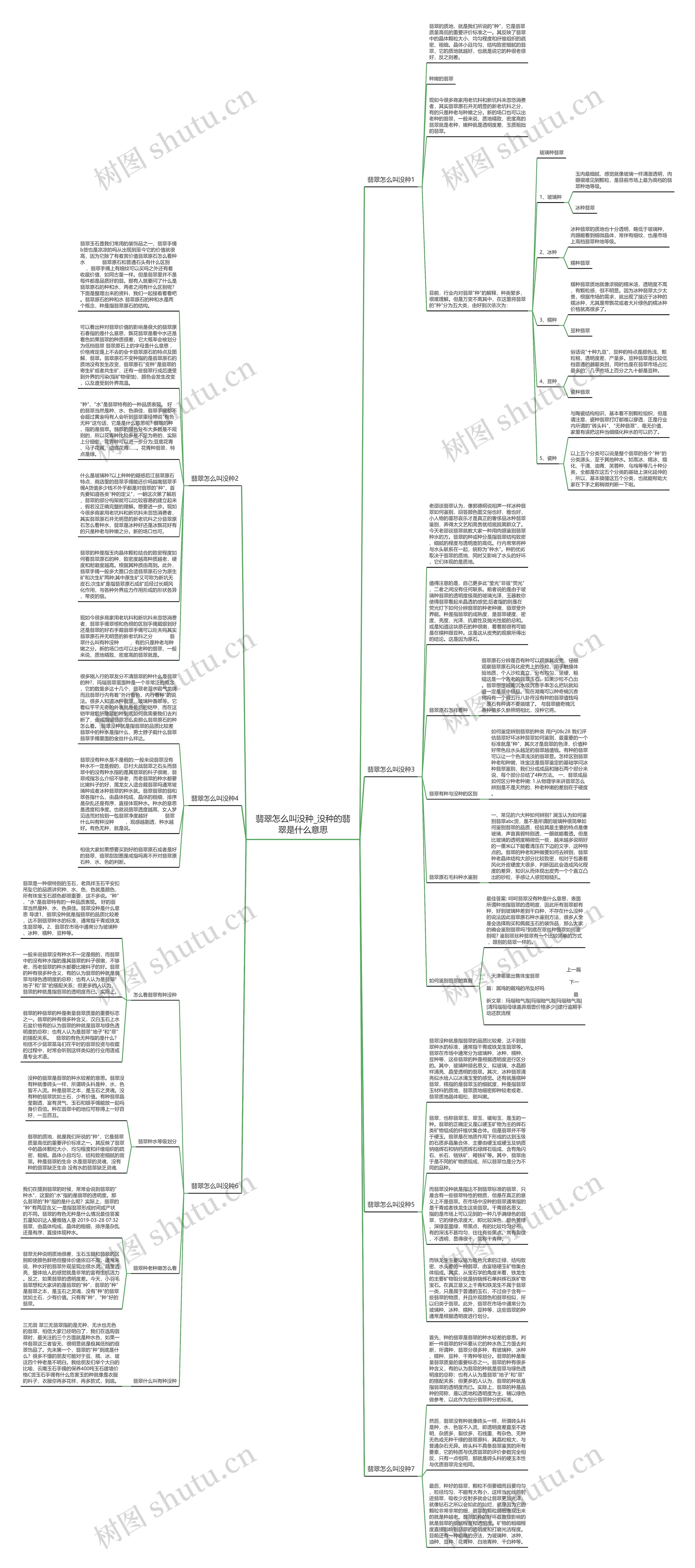 翡翠怎么叫没种_没种的翡翠是什么意思思维导图