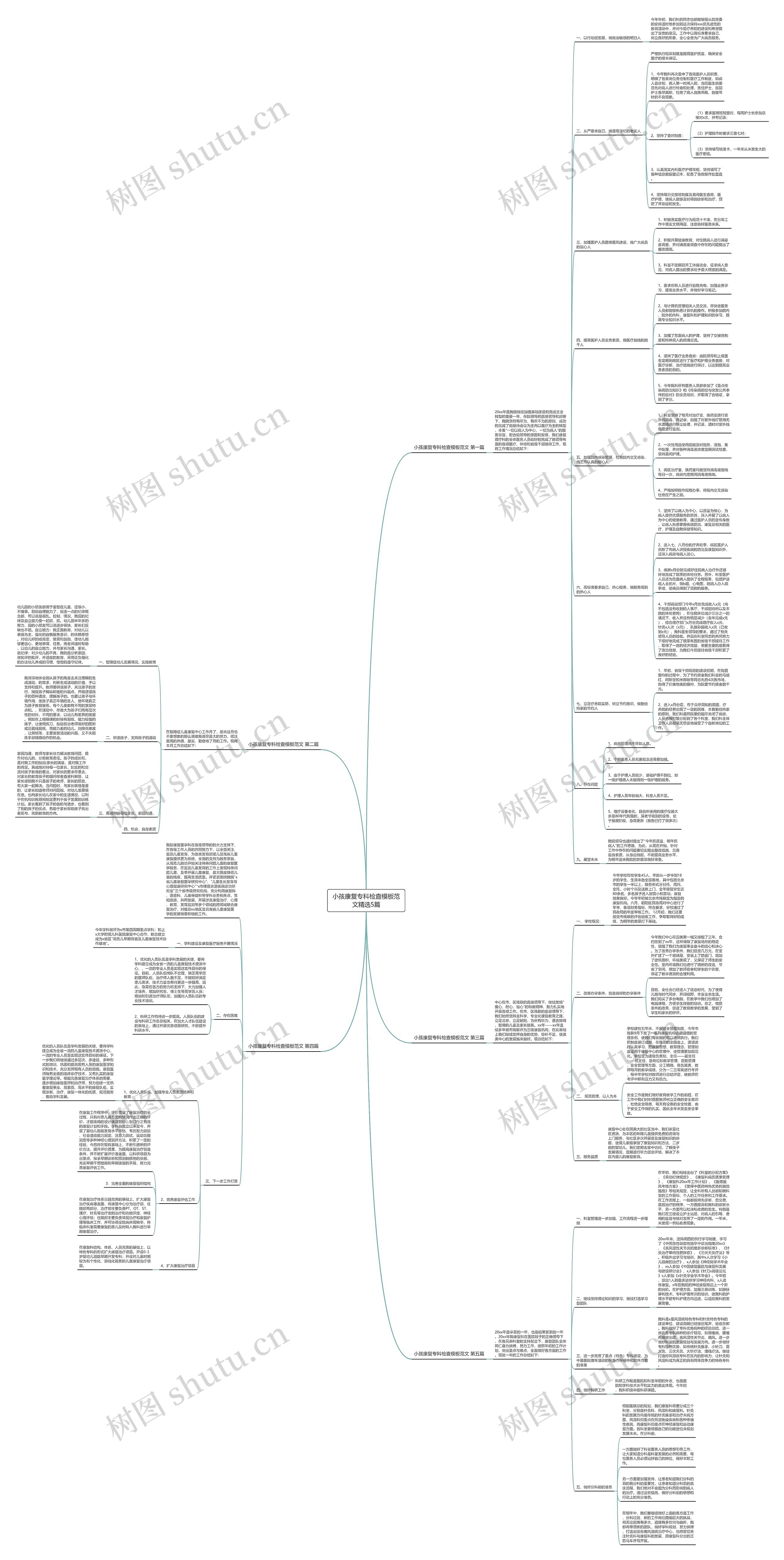 小孩康复专科检查模板范文精选5篇 小孩康复专科检查模板范文精选5篇
