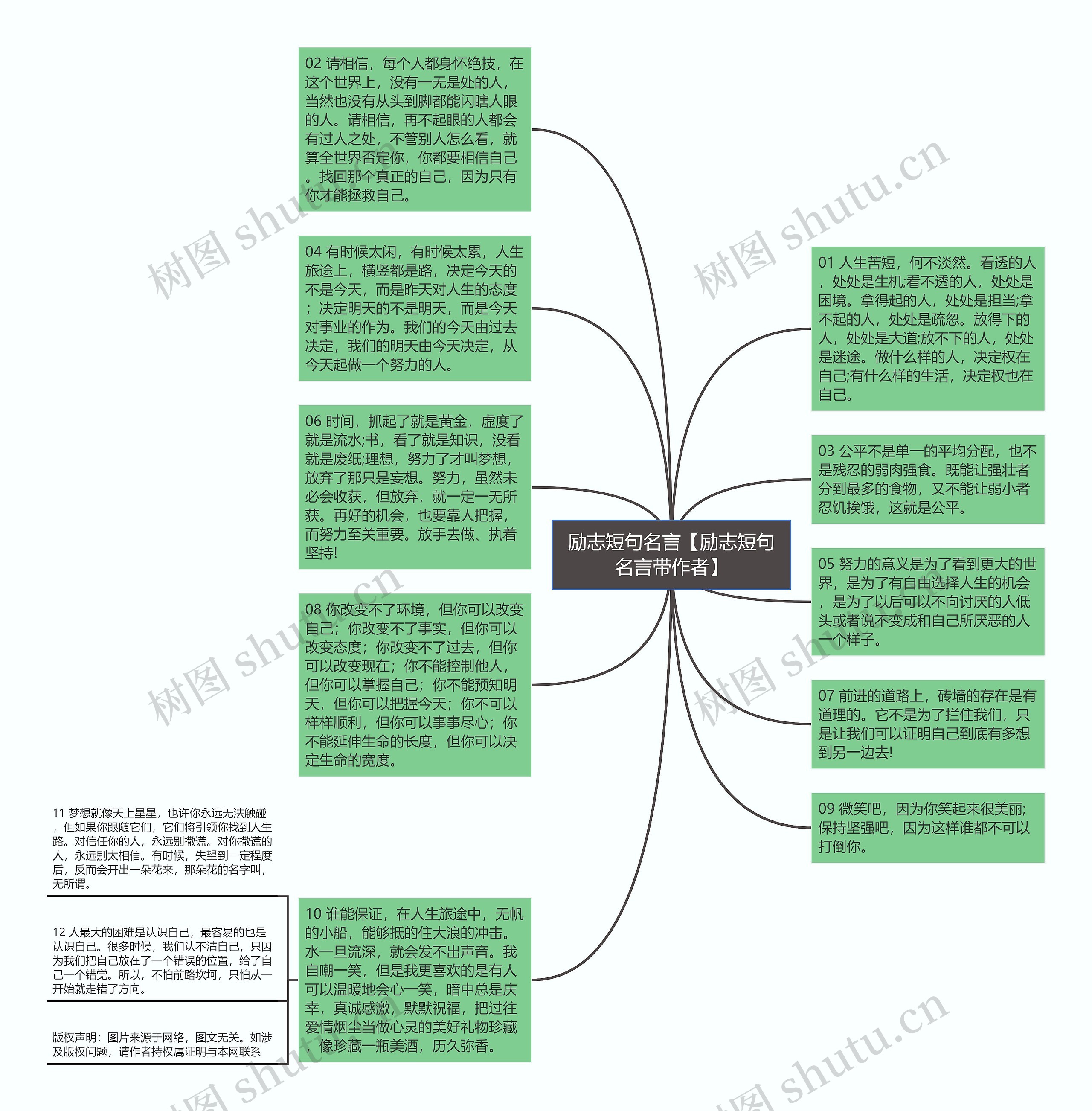 励志短句名言【励志短句名言带作者】