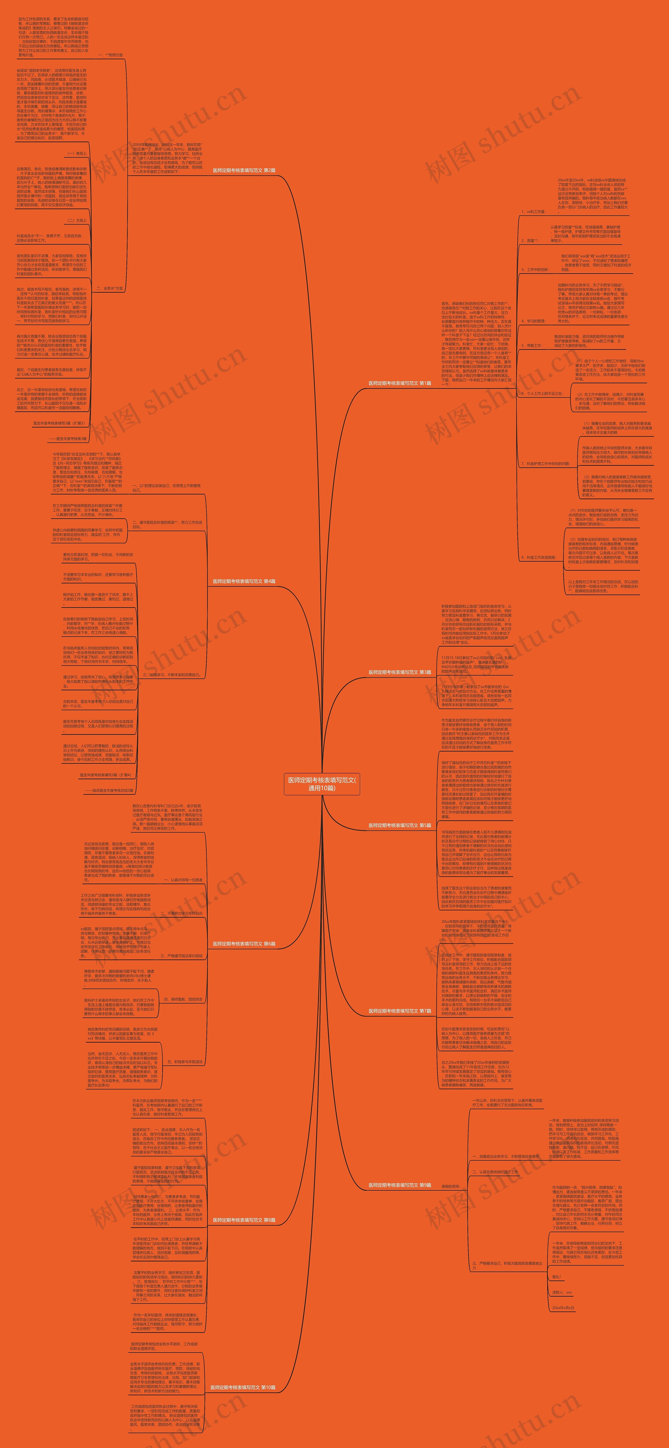 医师定期考核表填写范文(通用10篇)思维导图