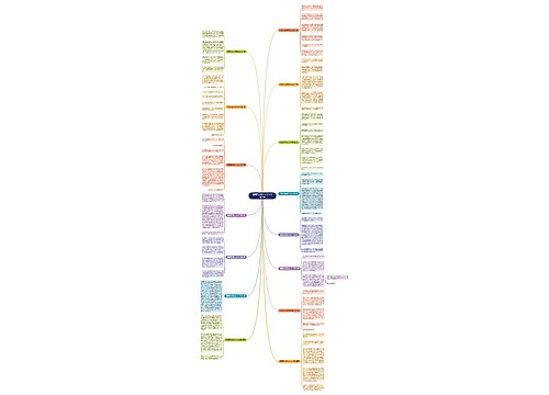 回顾四年级作文400字优选15篇