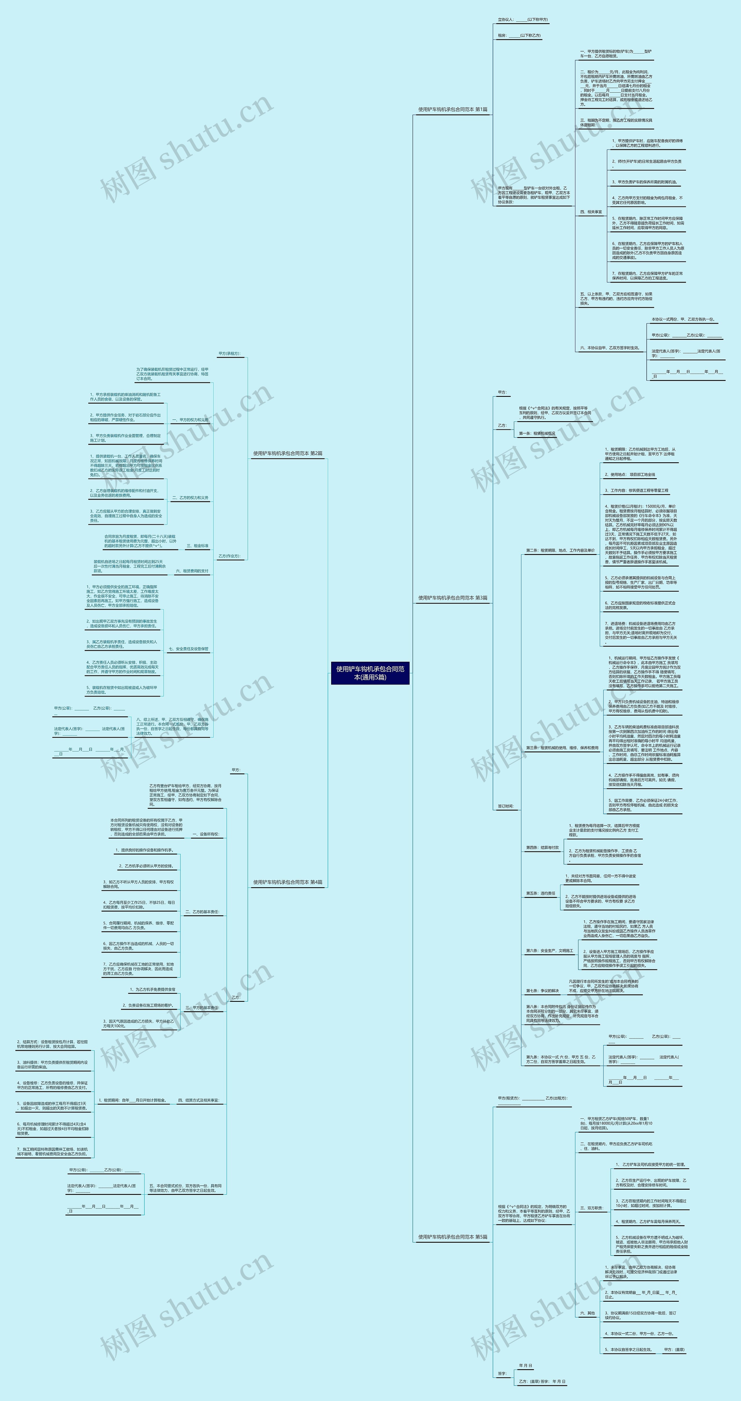 使用铲车钩机承包合同范本(通用5篇) 使用铲车钩机承包合同范本(通用5篇)