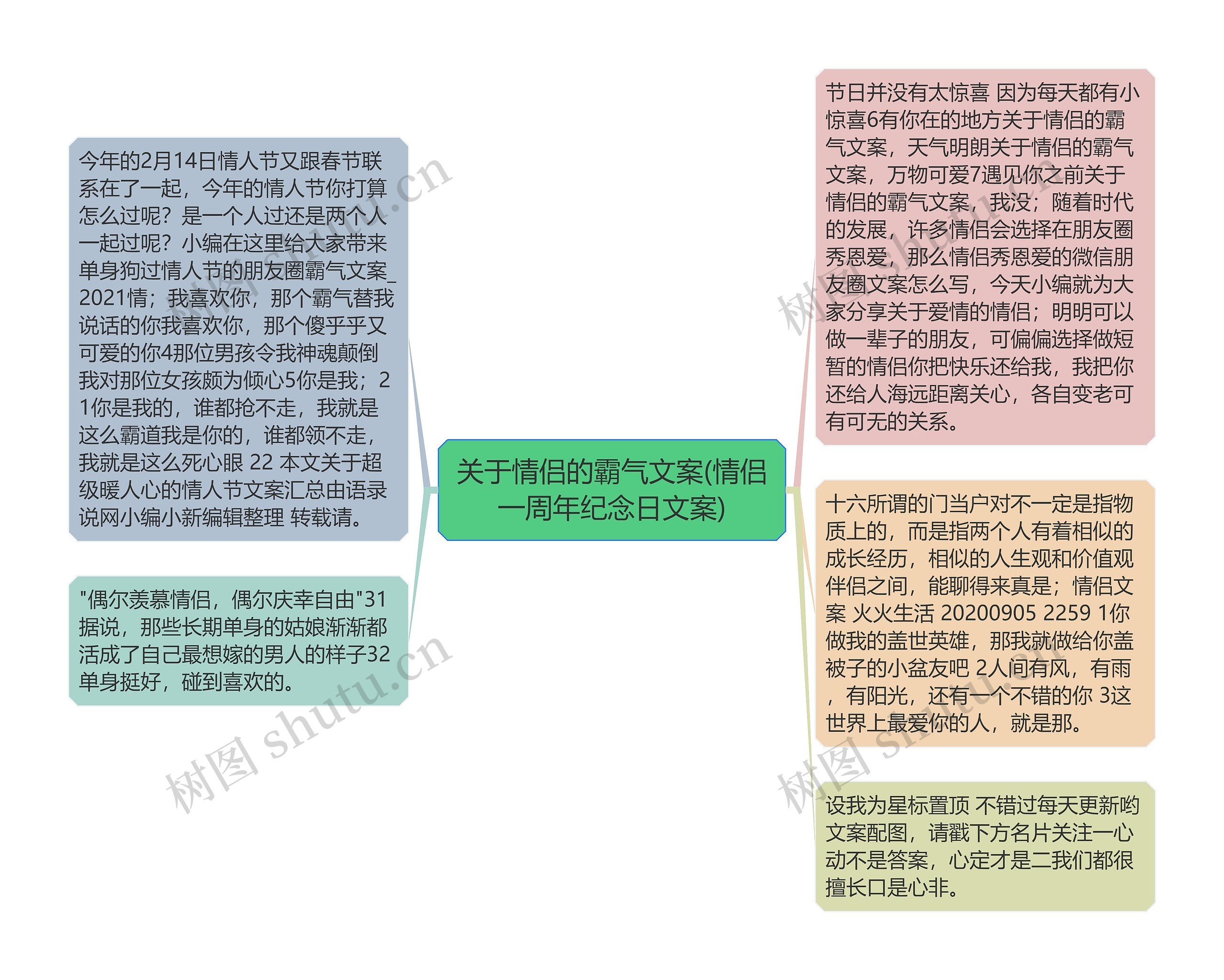 关于情侣的霸气文案(情侣一周年纪念日文案)