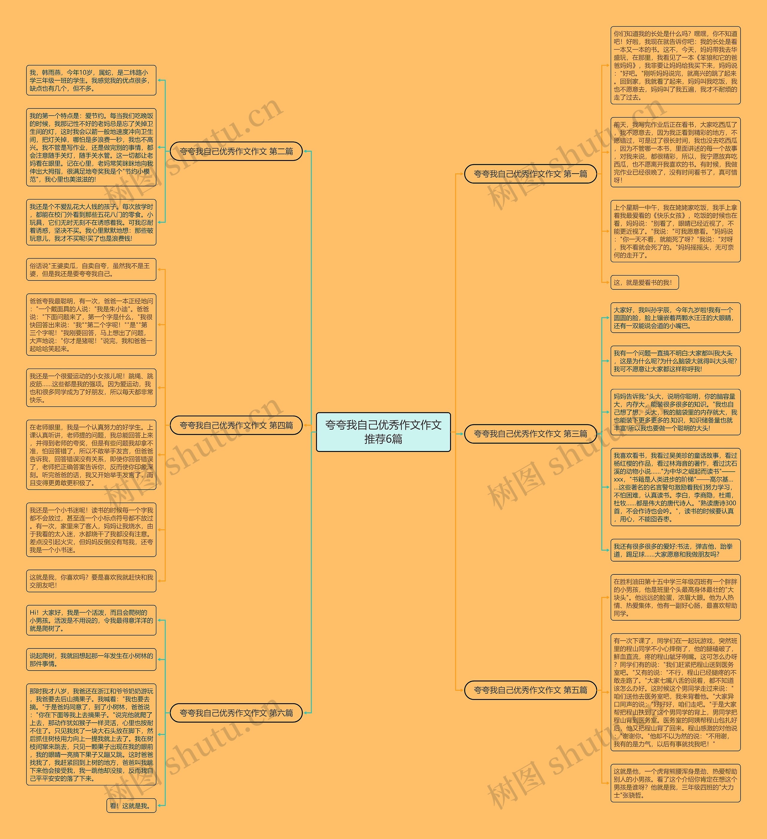 夸夸我自己优秀作文作文推荐6篇 夸夸我自己优秀作文作文推荐6篇
