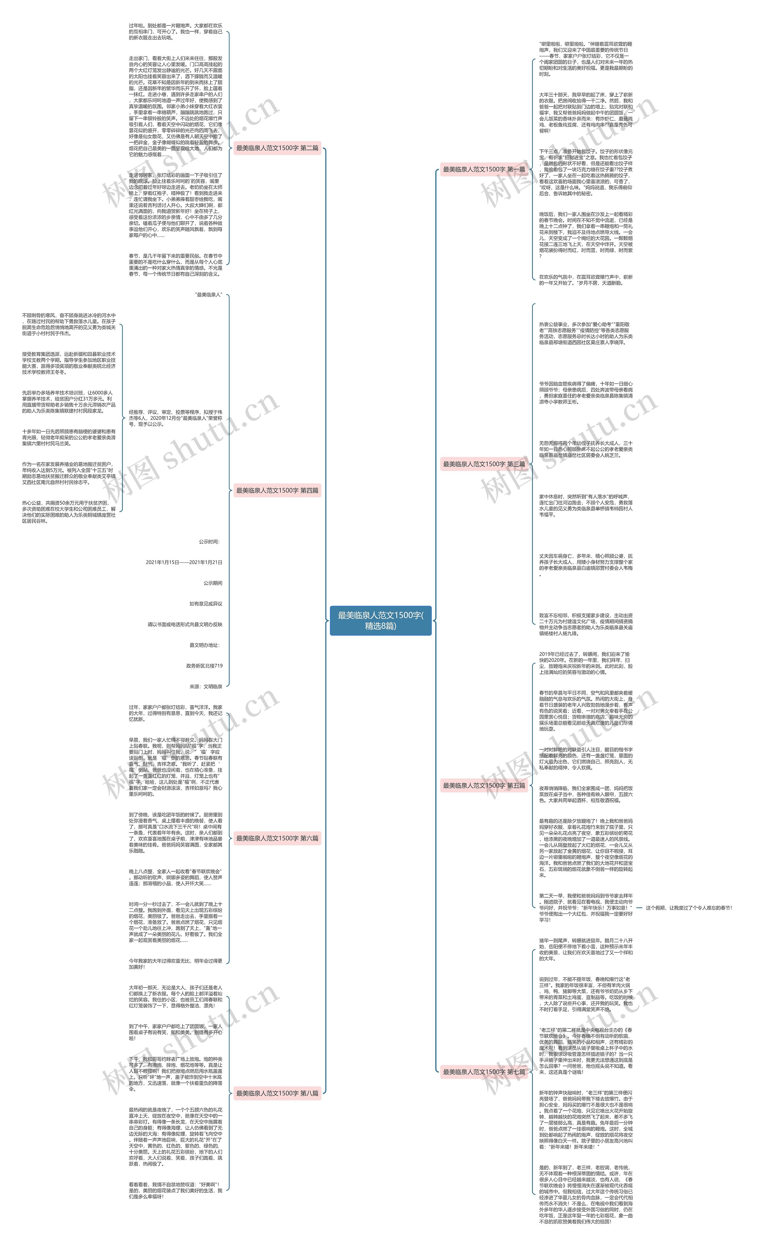 最美临泉人范文1500字(精选8篇) 最美临泉人范文1500字(精选8篇)