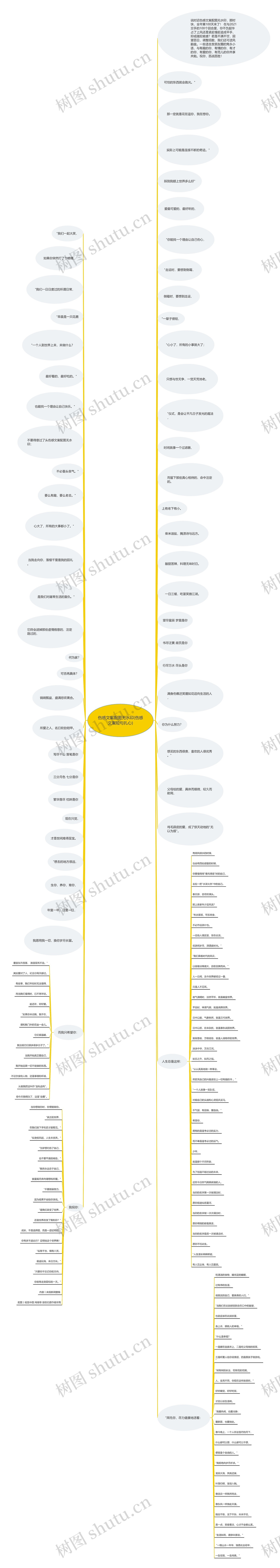 伤感文案配图无水印(伤感文案短句扎心) 伤感文案配图无水印(伤感文案短句扎心)