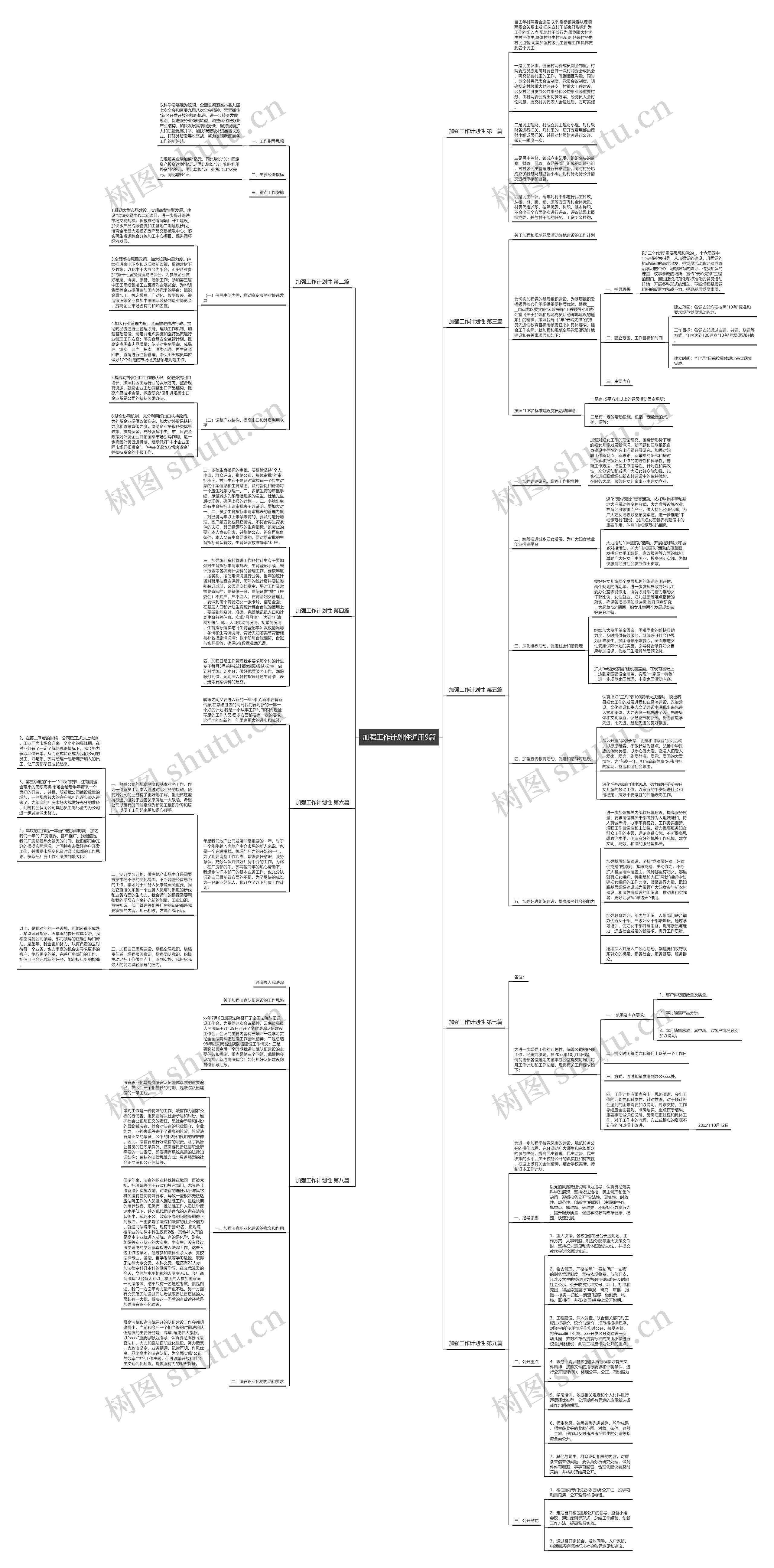 加强工作计划性通用9篇