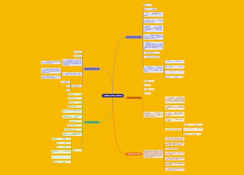 文物授权合同范本推荐5篇 文物授权合同范本推荐5篇