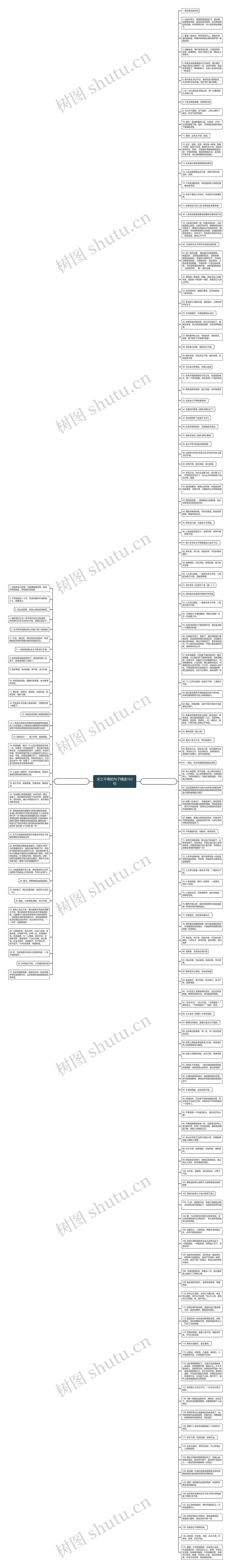 求之不得的句子精选162句思维导图