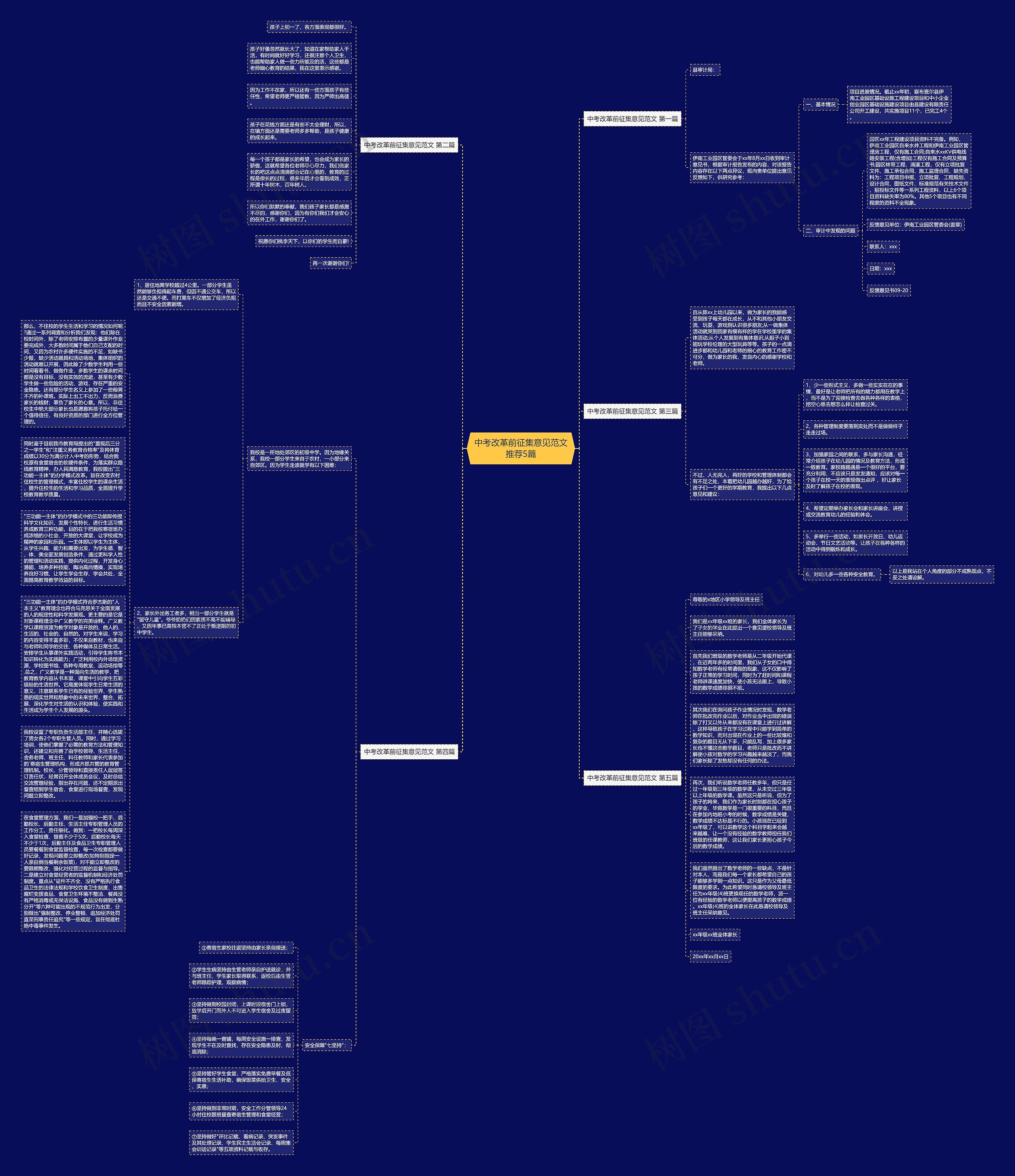 中考改革前征集意见范文推荐5篇思维导图