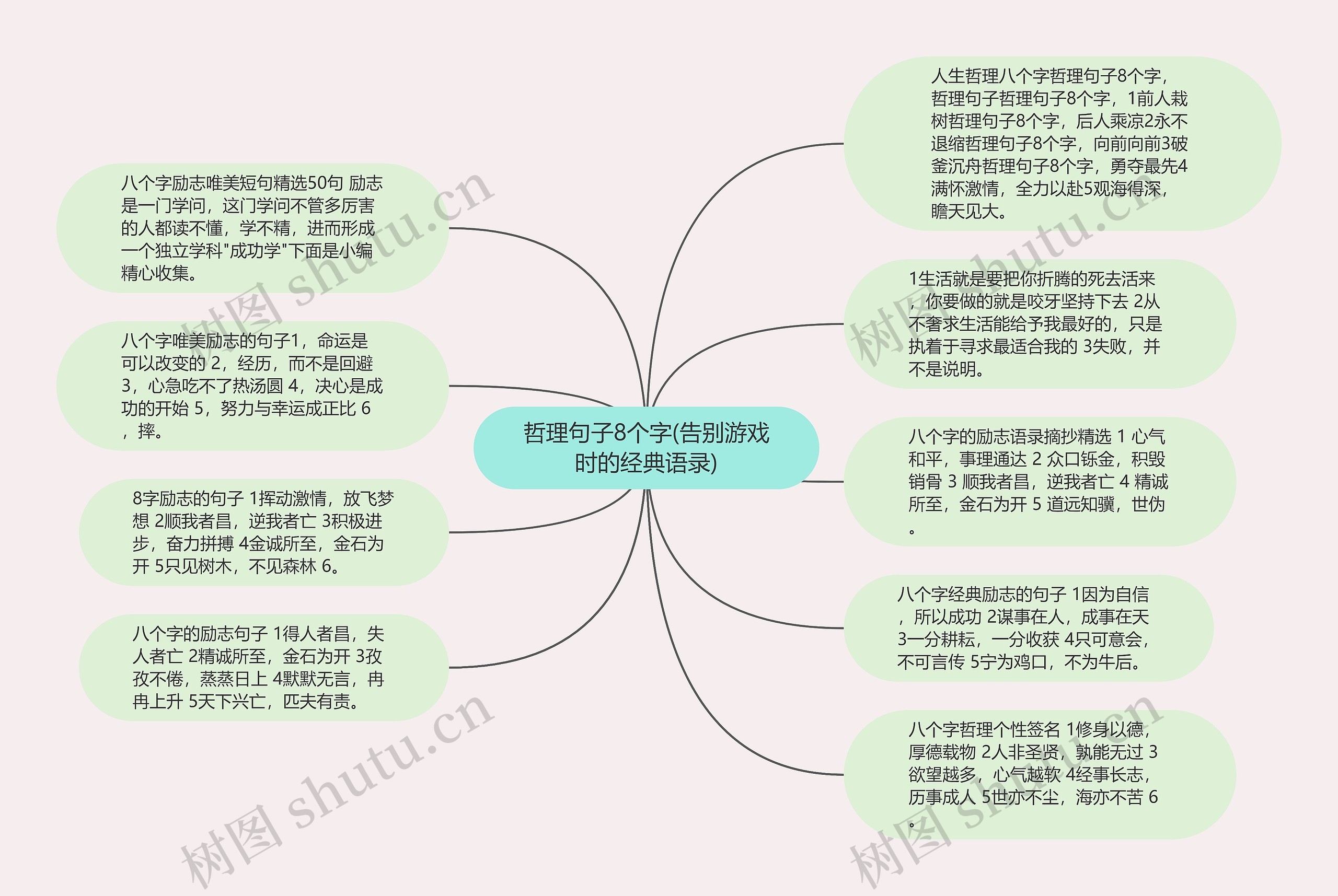 哲理句子8个字(告别游戏时的经典语录)