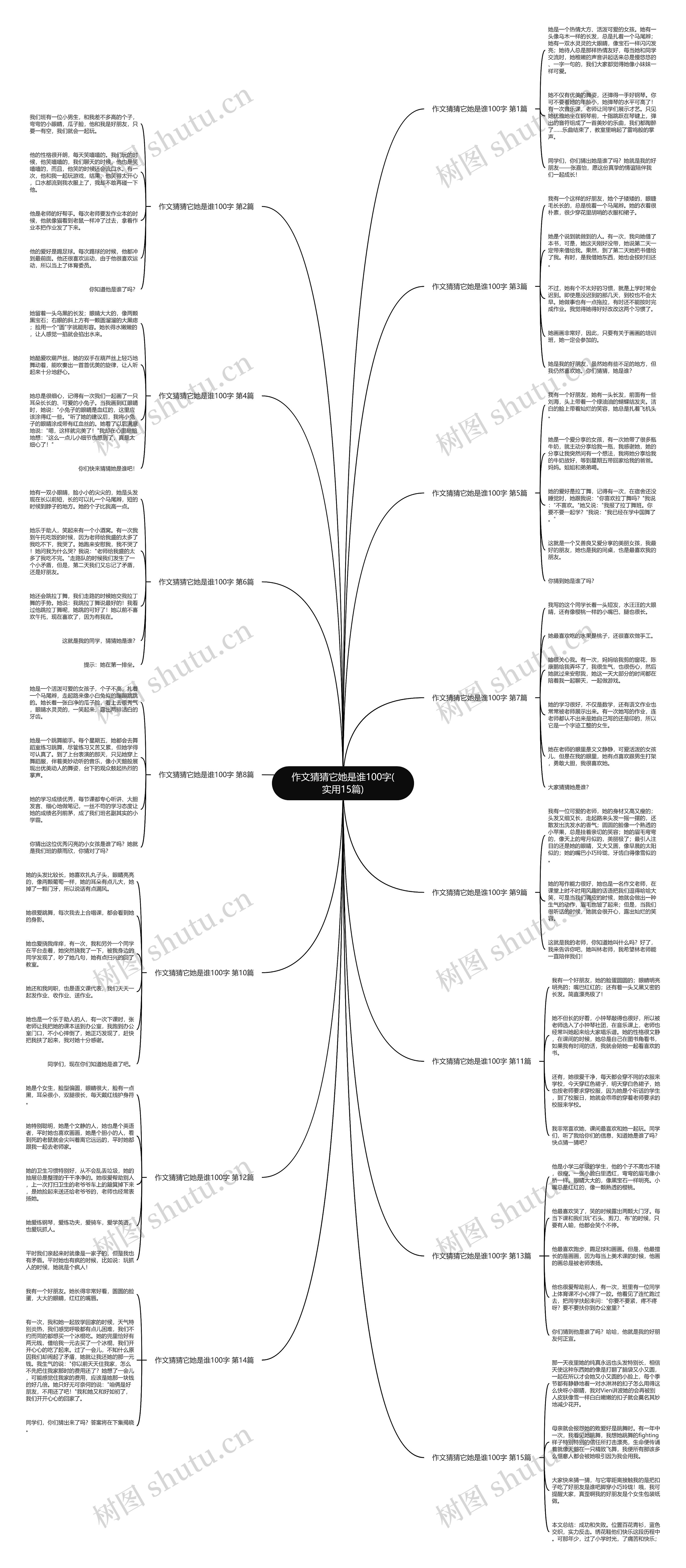 作文猜猜它她是谁100字(实用15篇) 作文猜猜它她是谁100字(实用15篇)