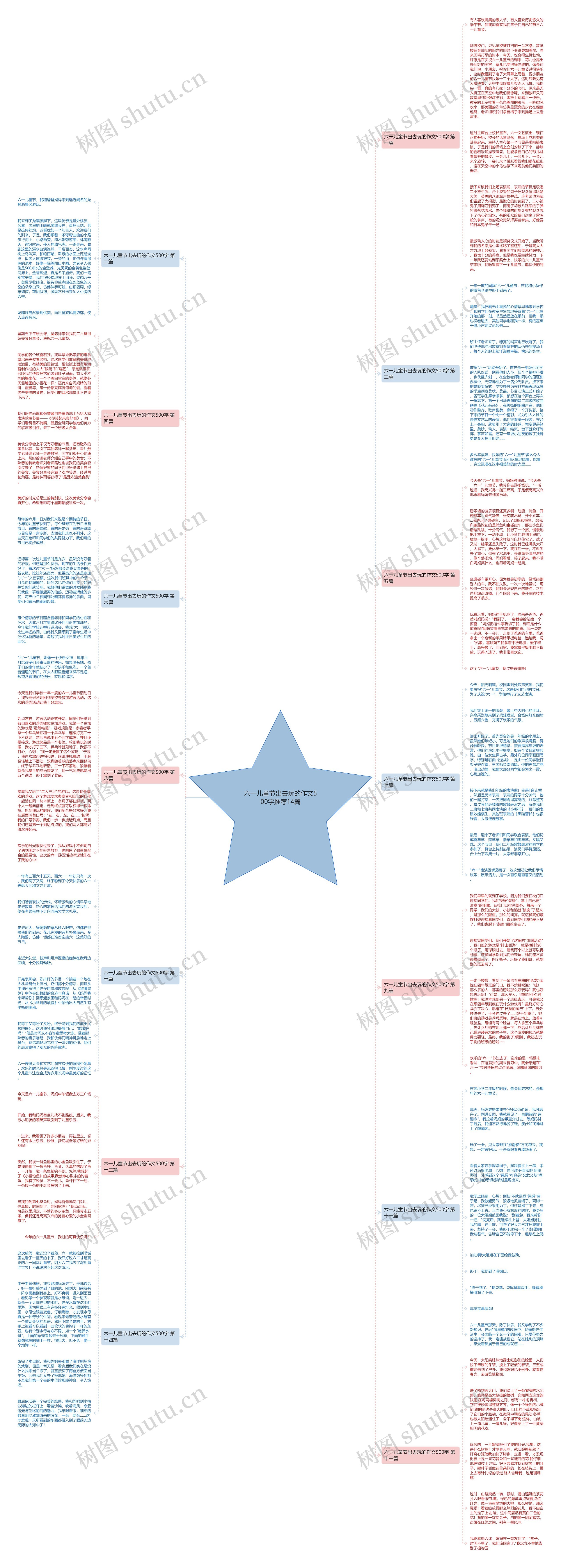 六一儿童节出去玩的作文500字推荐14篇 六一儿童节出去玩的作文500字推荐14篇