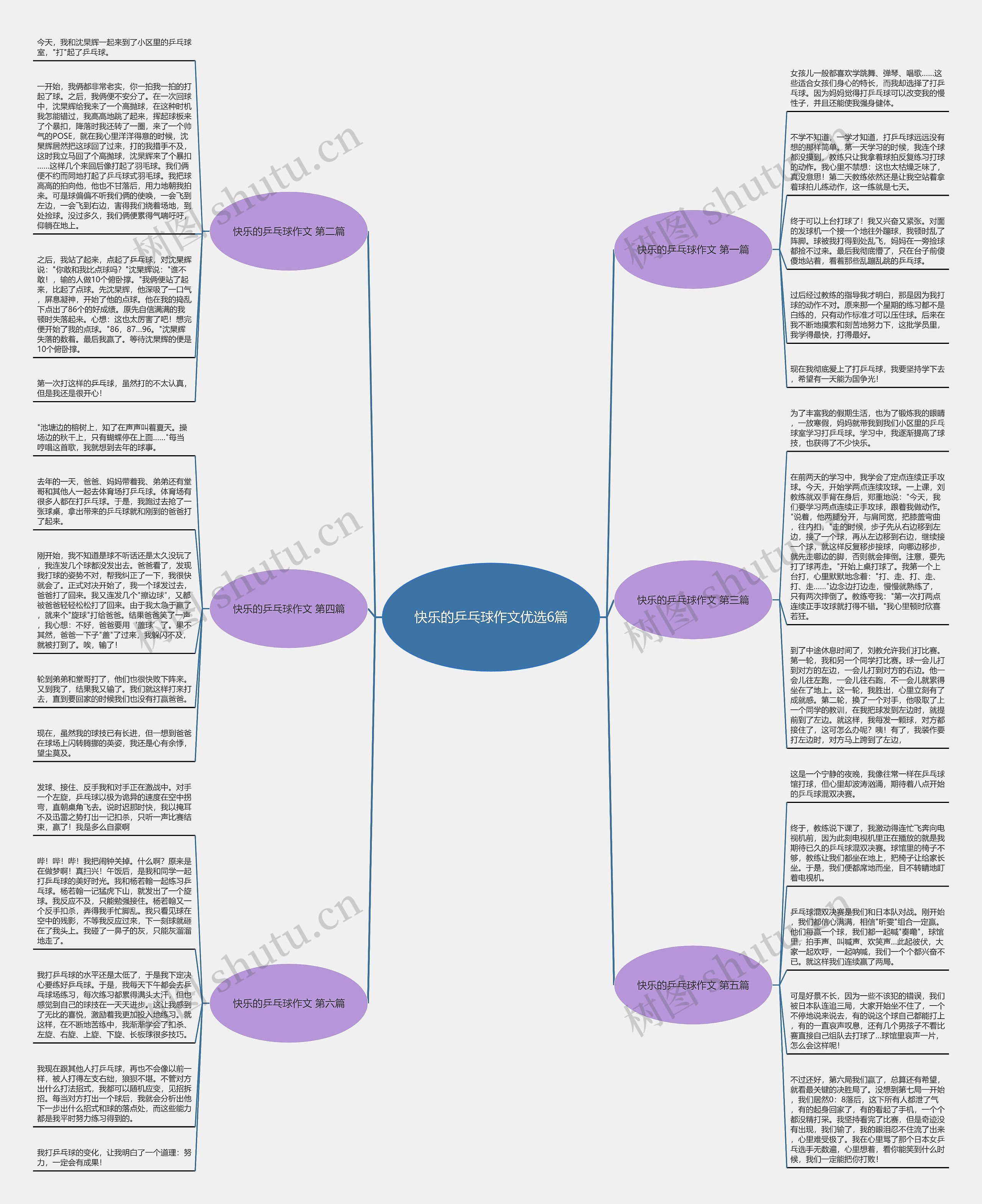 快乐的乒乓球作文优选6篇 快乐的乒乓球作文优选6篇