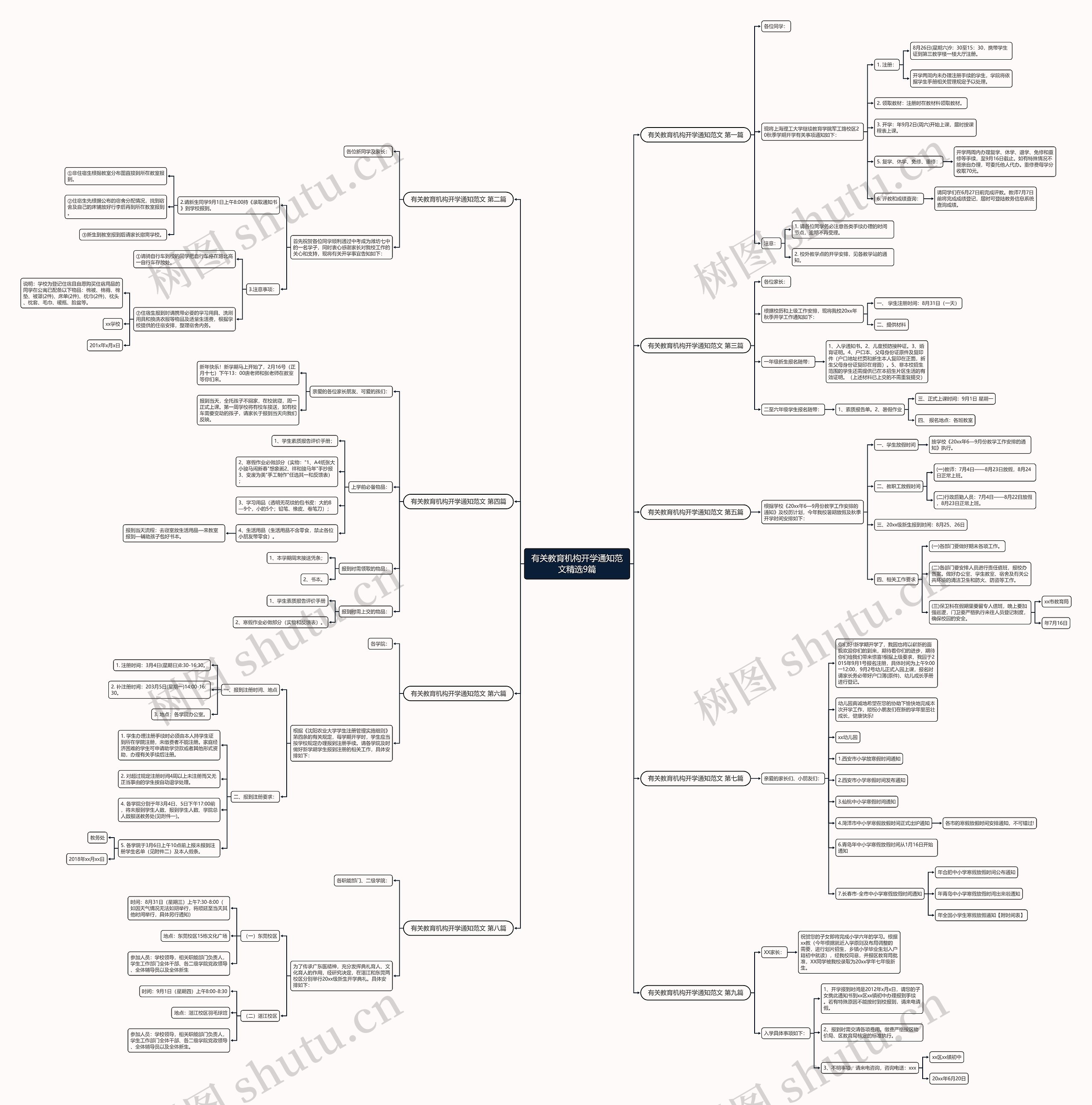 有关教育机构开学通知范文精选9篇 有关教育机构开学通知范文精选9篇