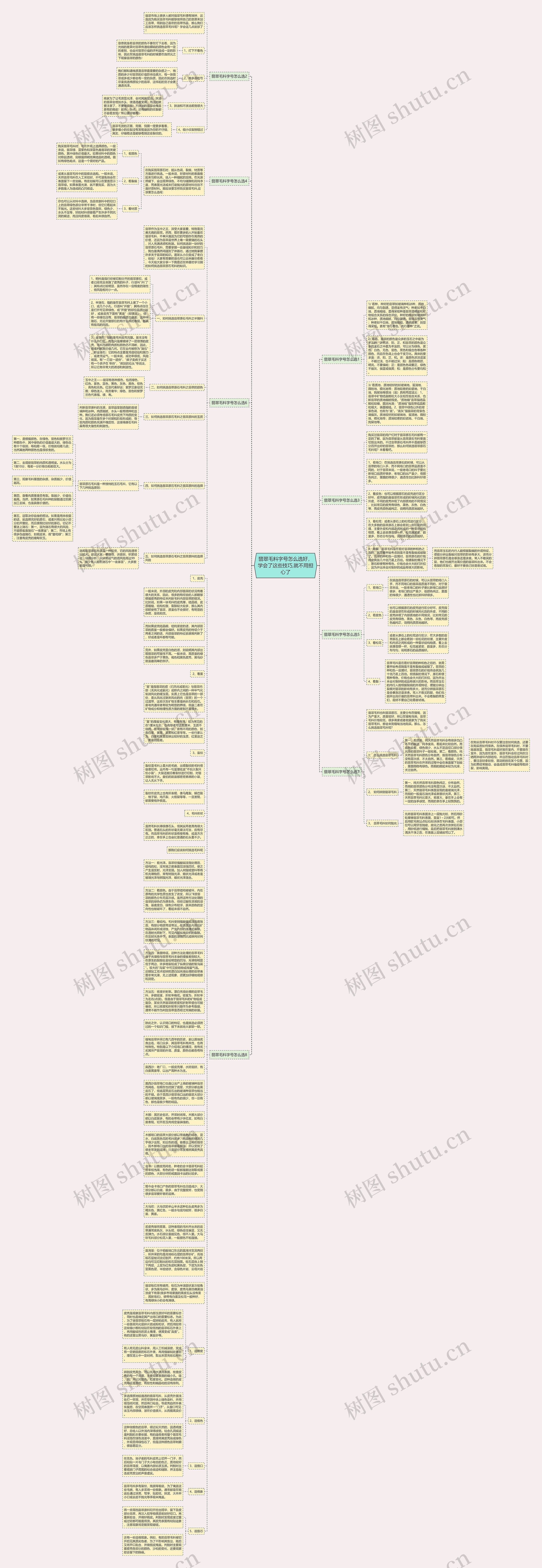 翡翠毛料字号怎么选好，学会了这些技巧,就不用担心了思维导图