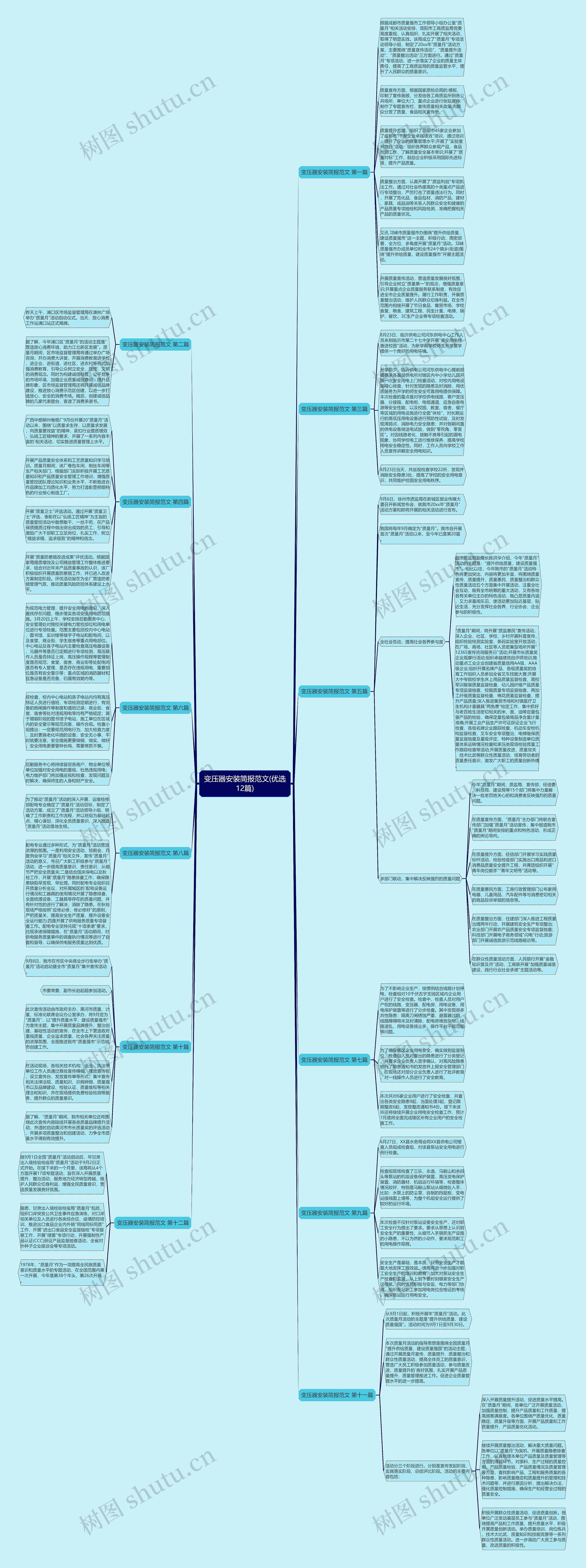 变压器安装简报范文(优选12篇)思维导图