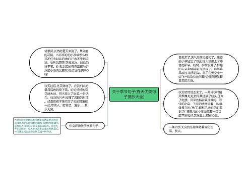 关于季节句子(春天优美句子摘抄大全)