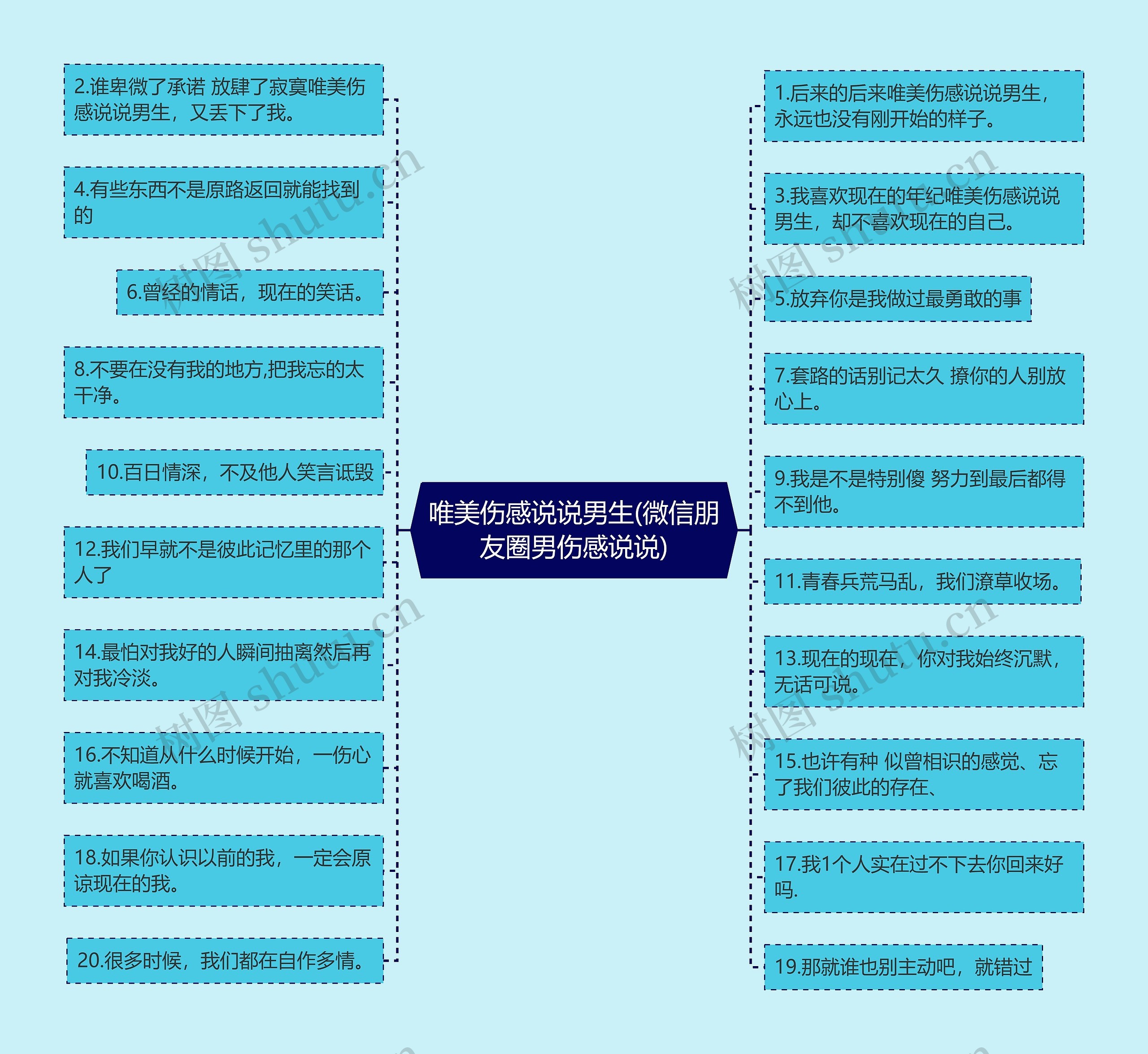 唯美伤感说说男生(微信朋友圈男伤感说说)